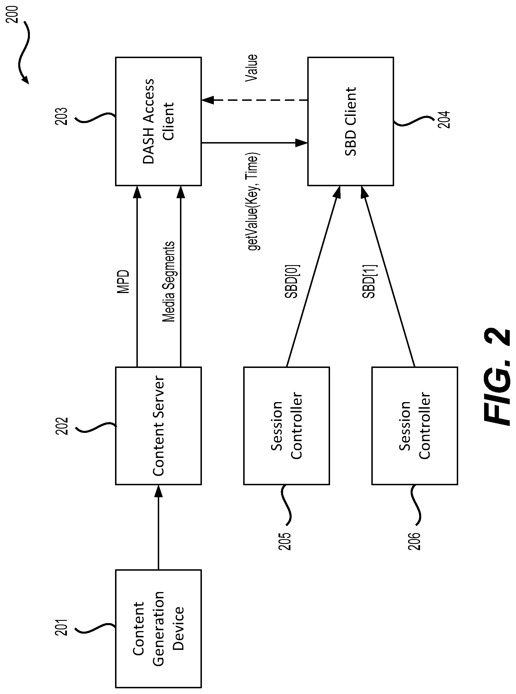 Patent US11785283 Figure 2 – Determining a starting time for a session-based description file