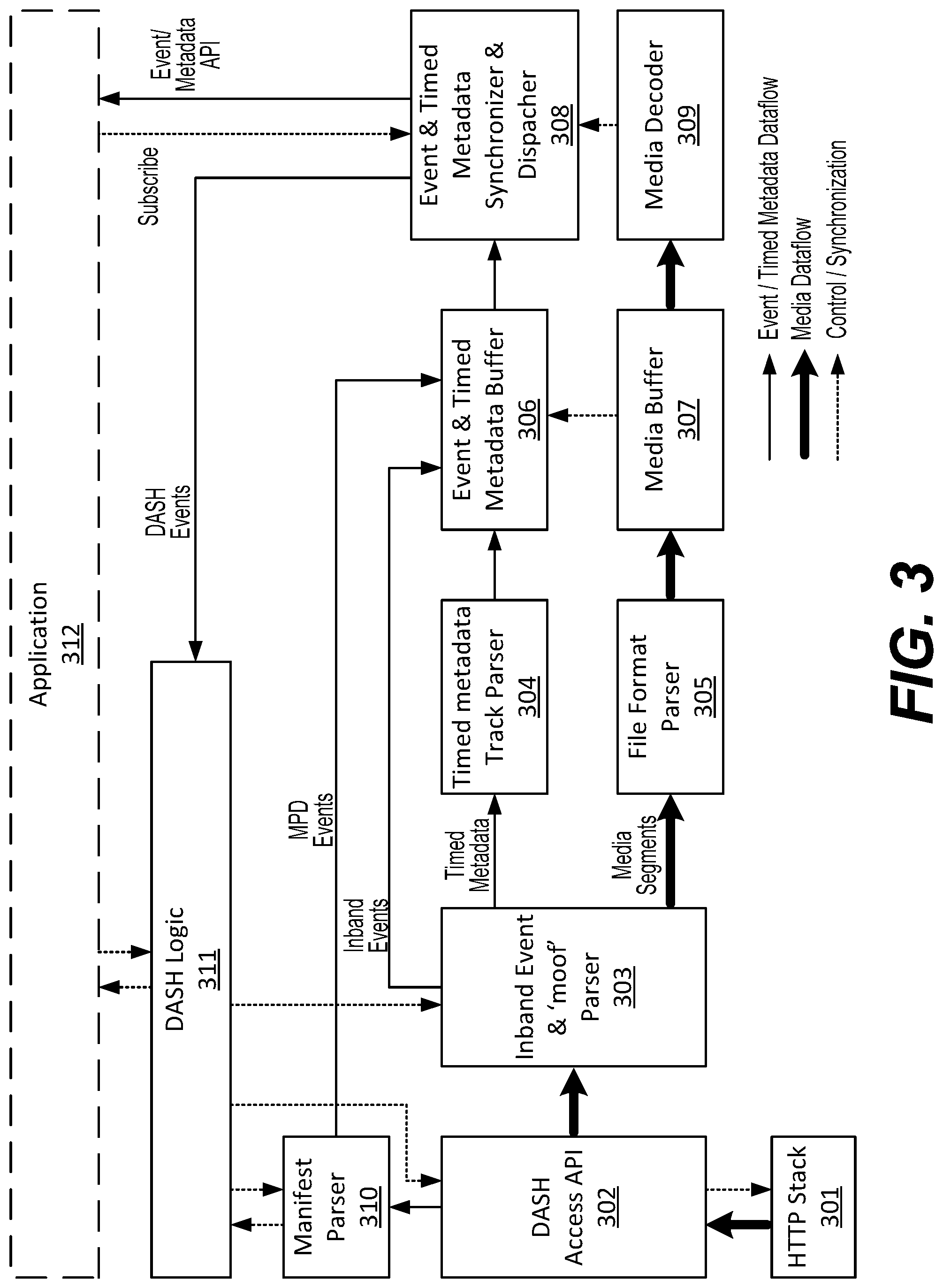 Patent US11785283 Figure 3 – Determining a starting time for a session-based description file