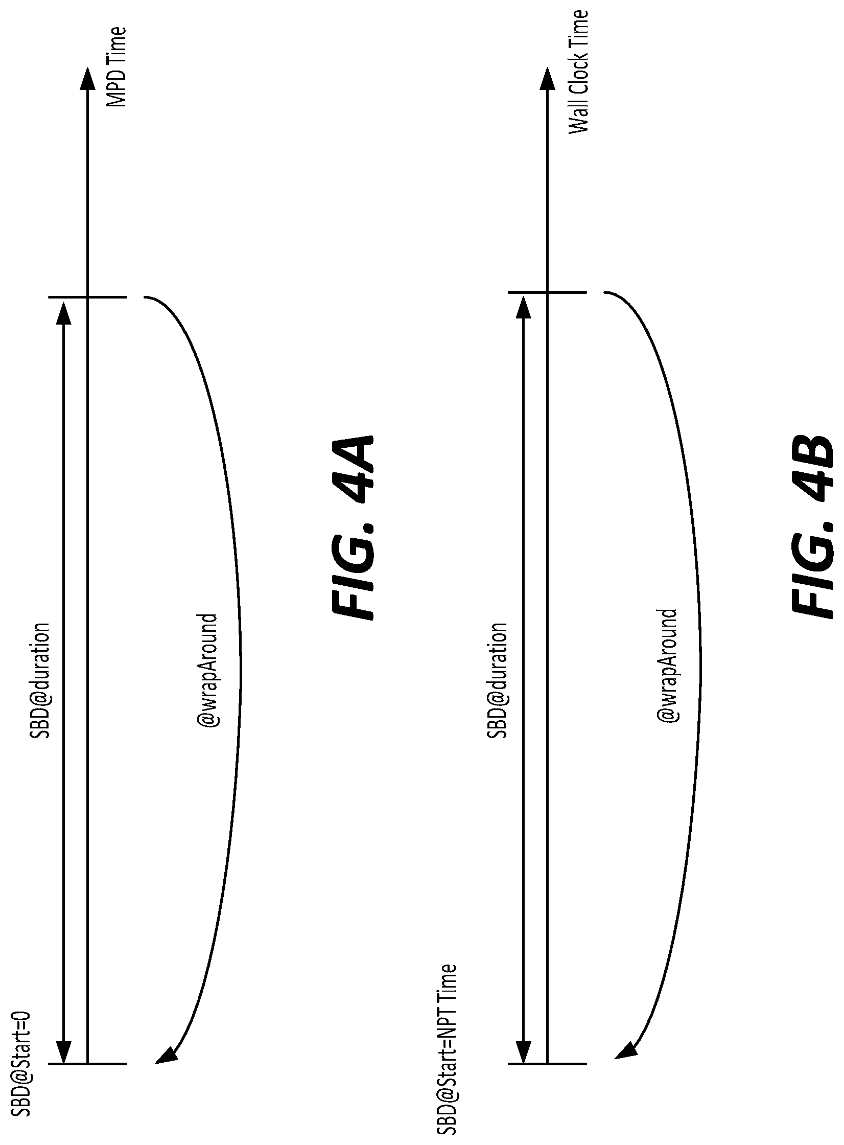 Patent US11785283 Figure 4 – Determining a starting time for a session-based description file