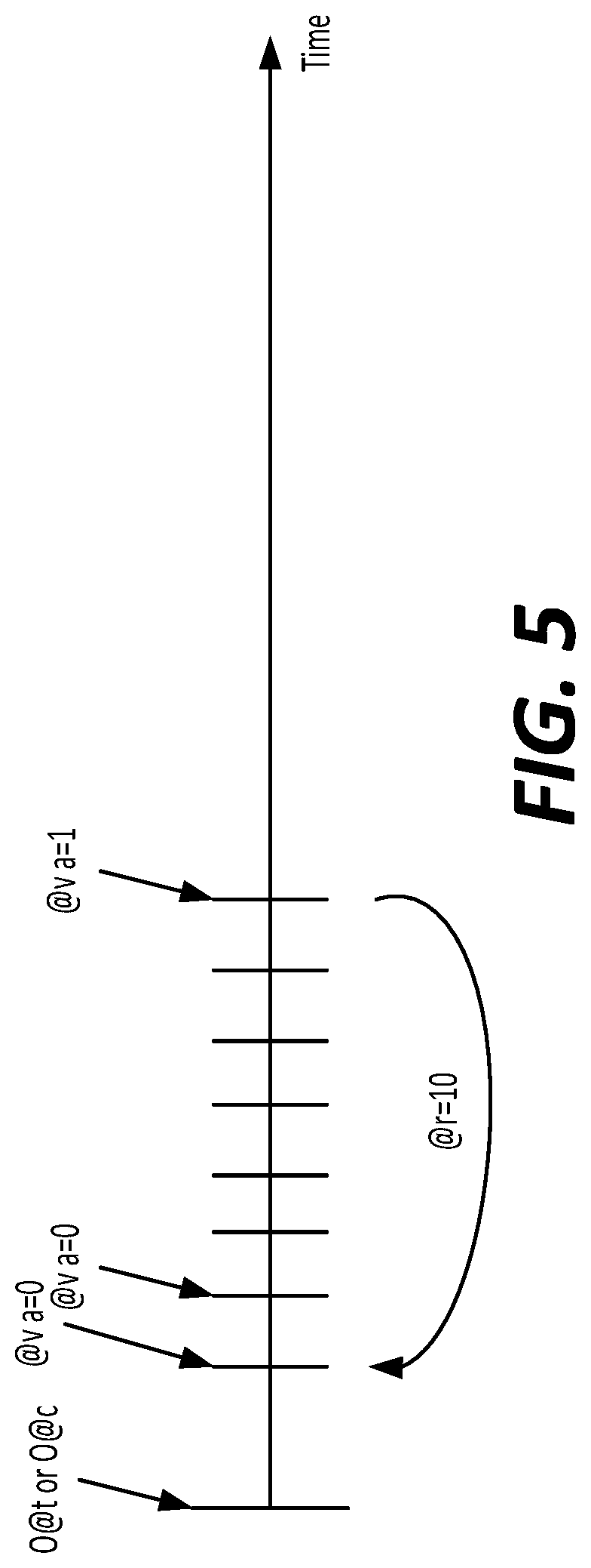 Patent US11785283 Figure 5 – Determining a starting time for a session-based description file