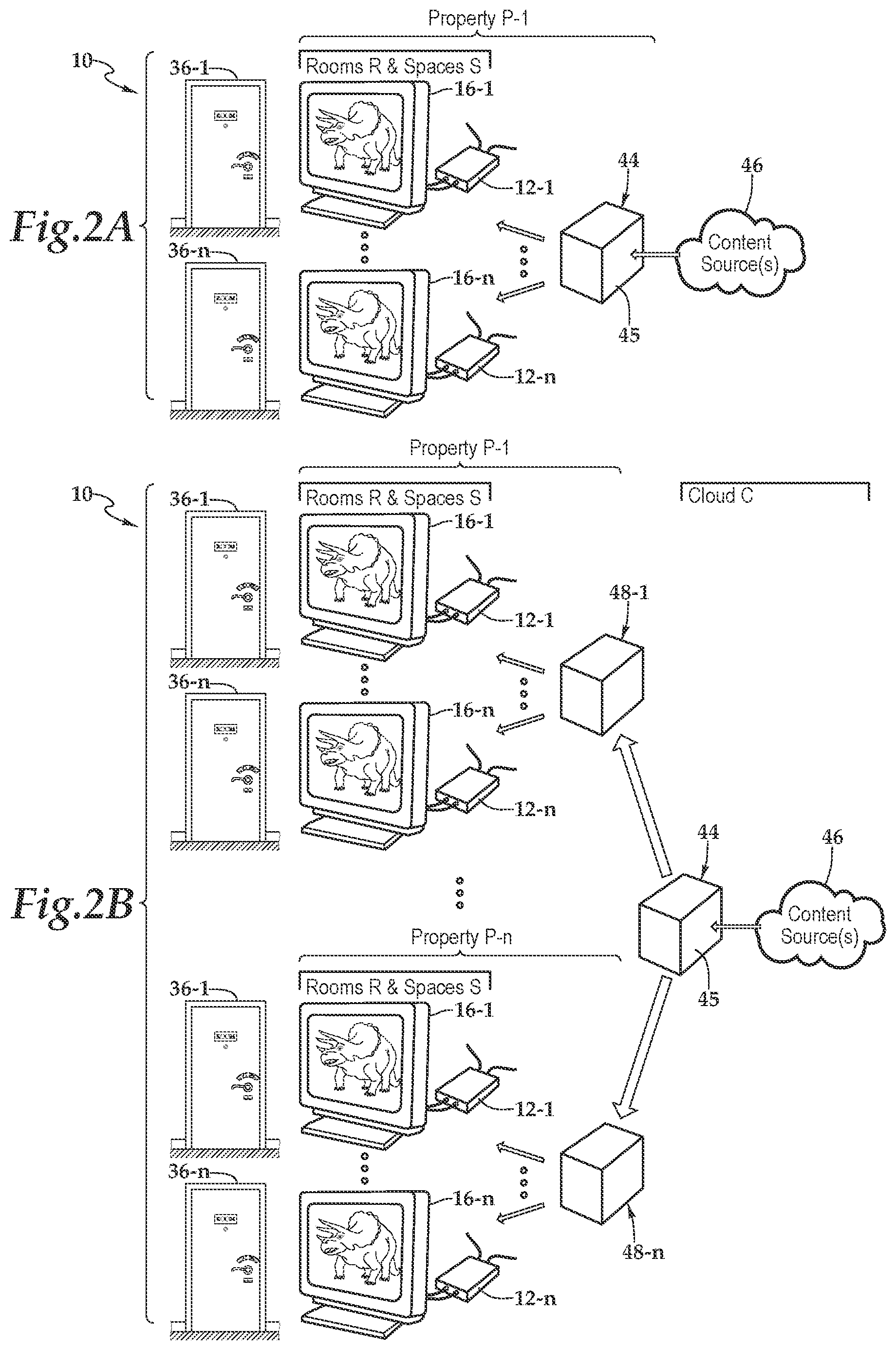 Patent US11785284 Figure 2 – Set-top box with enhanced behavioral controls and system and method for use of same
