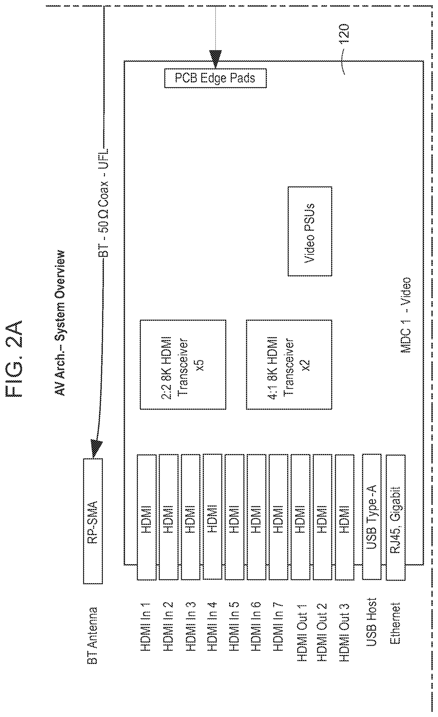 Patent US11785285 Figure 2 – Audio video receiver (AVR) architecture