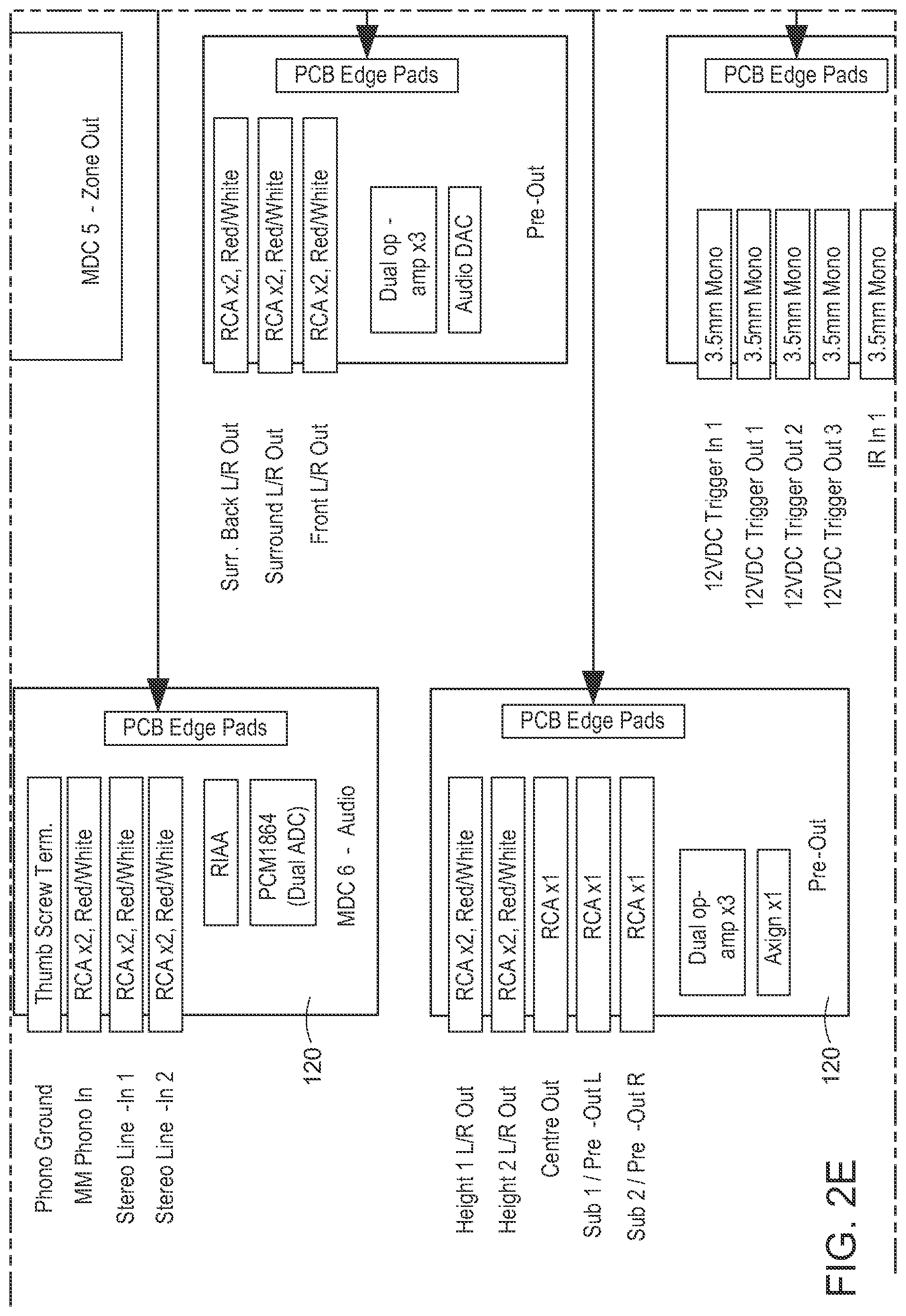 Patent US11785285 Figure 6 – Audio video receiver (AVR) architecture