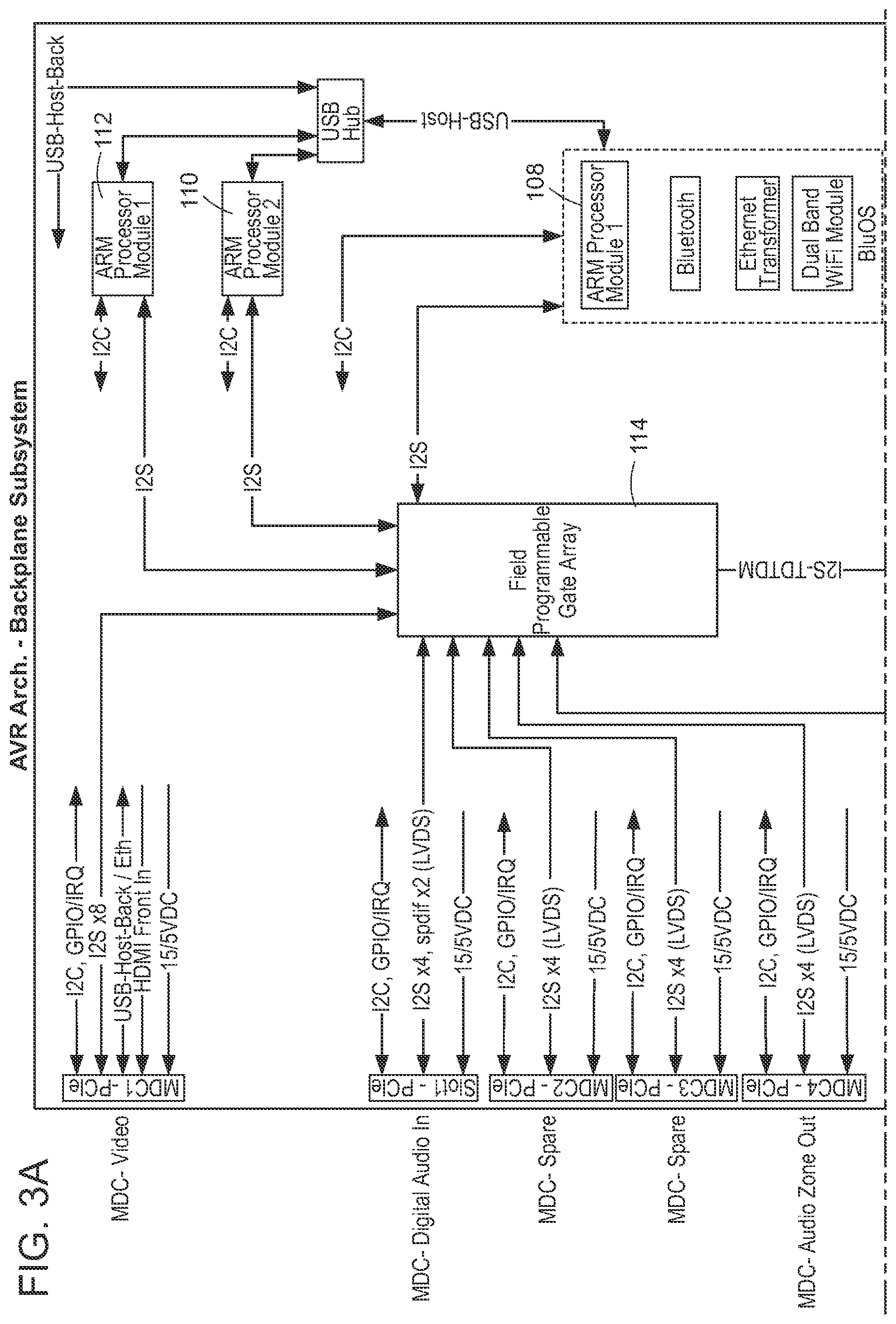 Patent US11785285 Figure 10 – Audio video receiver (AVR) architecture