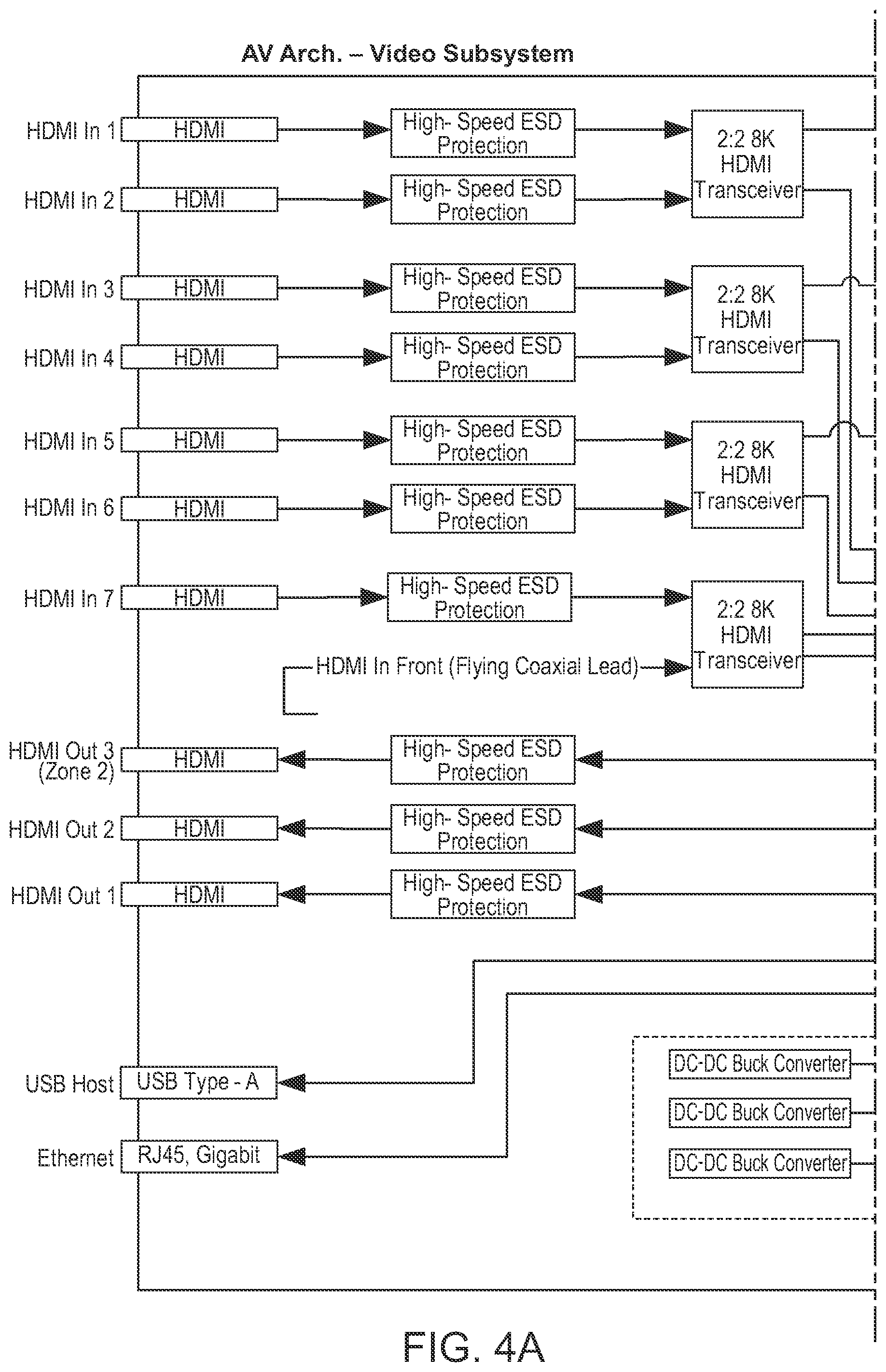 Patent US11785285 Figure 12 – Audio video receiver (AVR) architecture