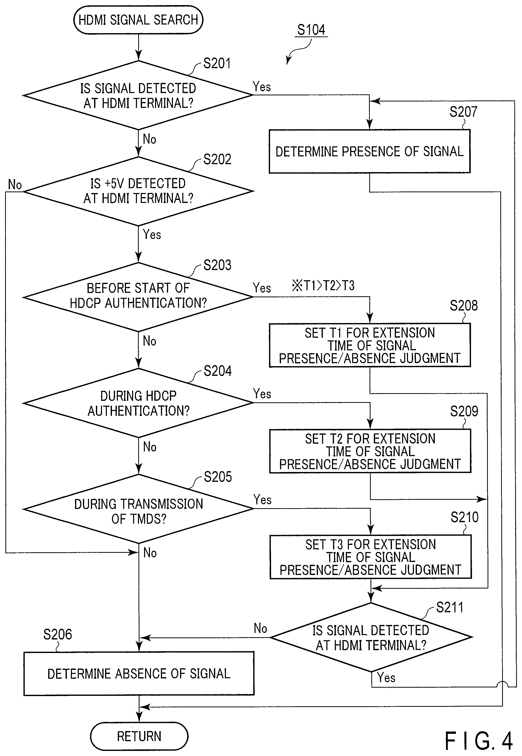 Patent US11785286 Figure 4 – Display apparatus, display control method, and storage medium