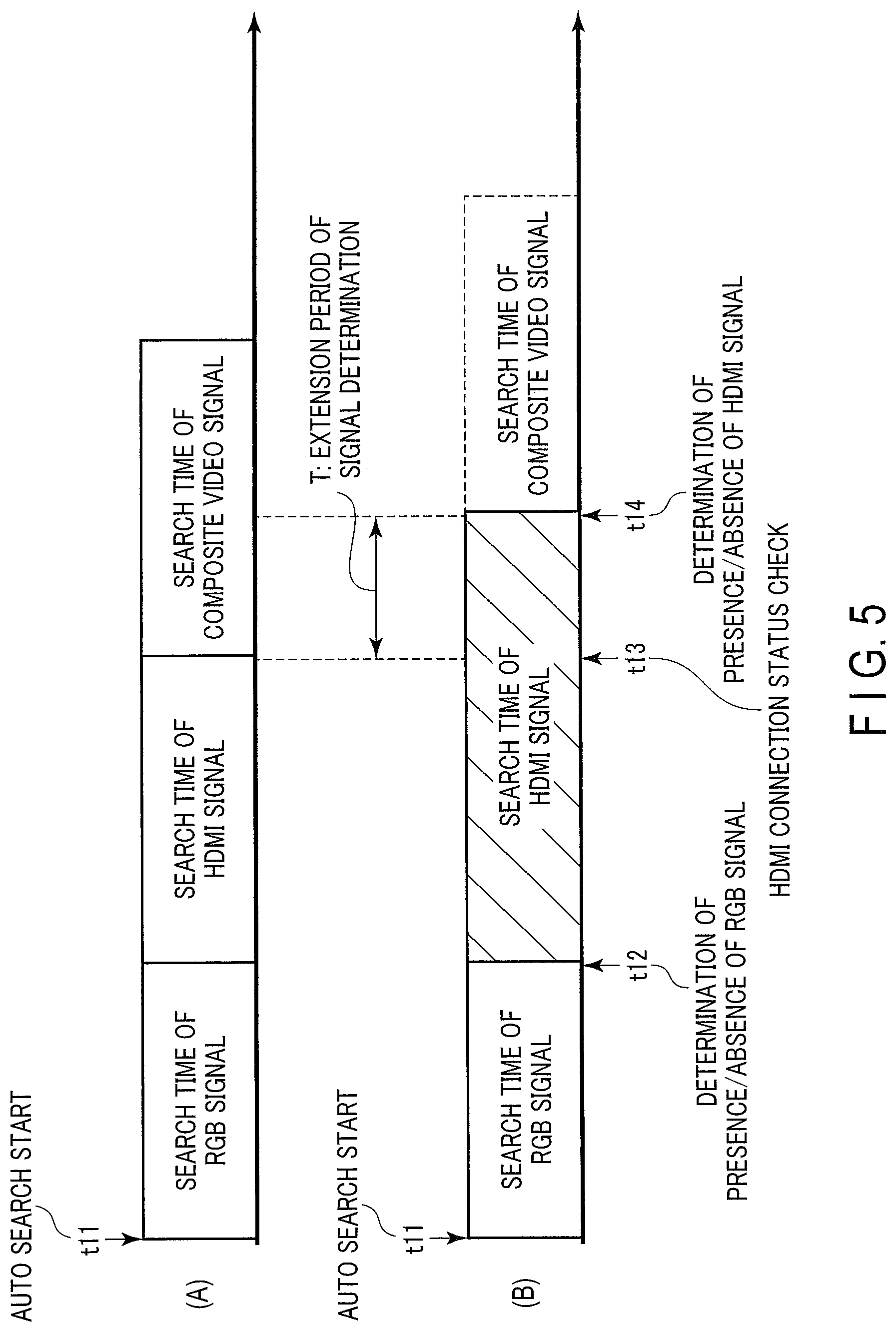 Patent US11785286 Figure 5 – Display apparatus, display control method, and storage medium