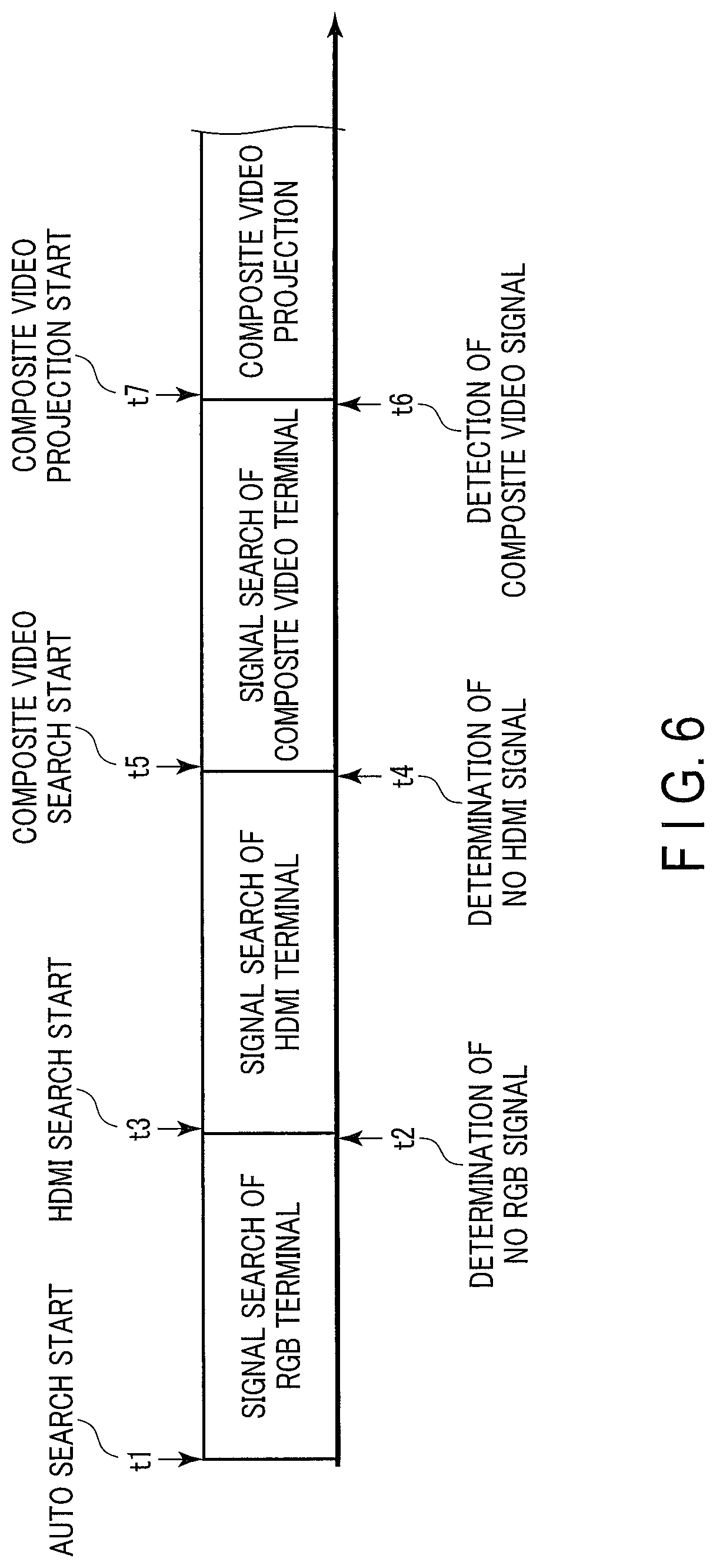 Patent US11785286 Figure 6 – Display apparatus, display control method, and storage medium