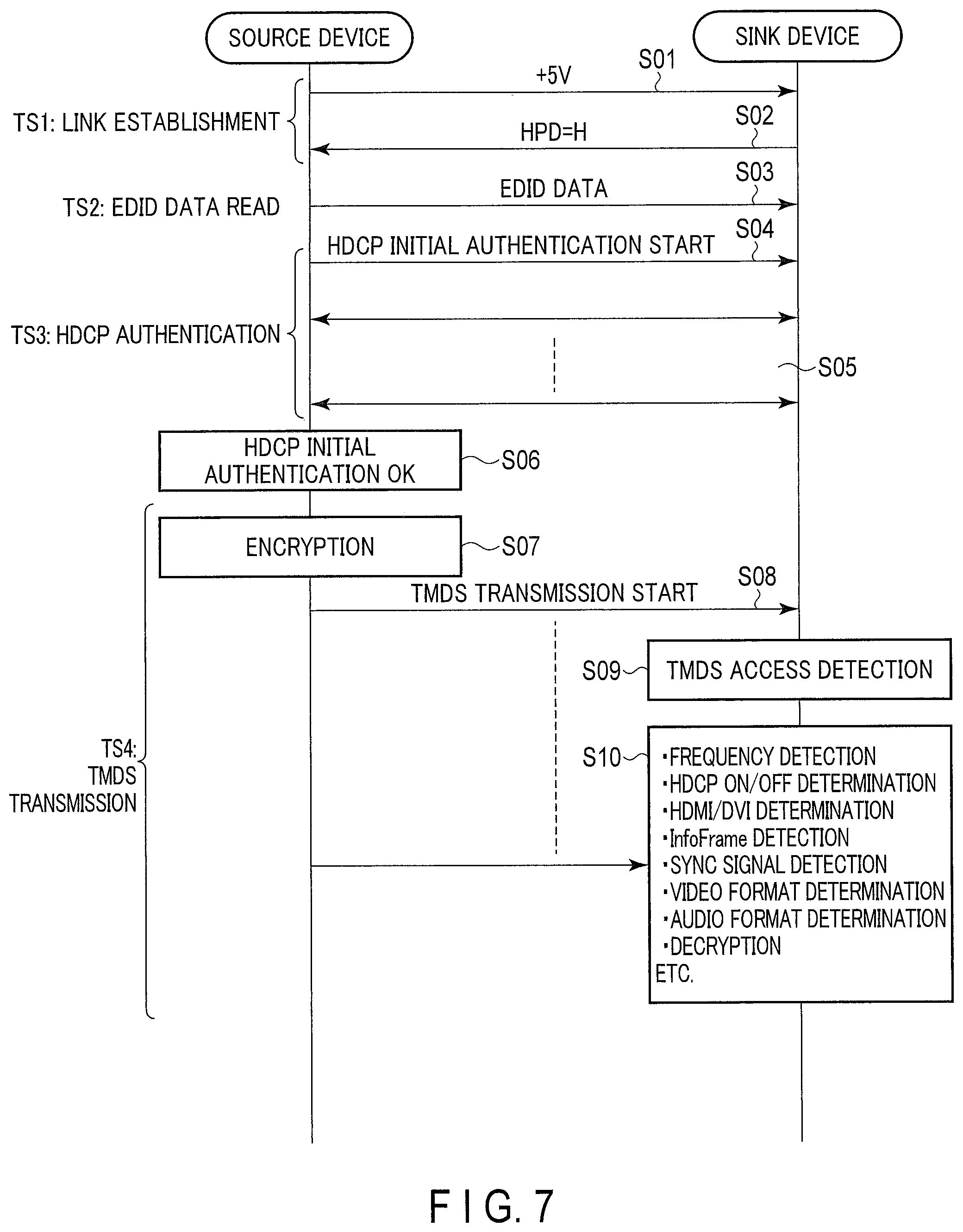 Patent US11785286 Figure 7 – Display apparatus, display control method, and storage medium