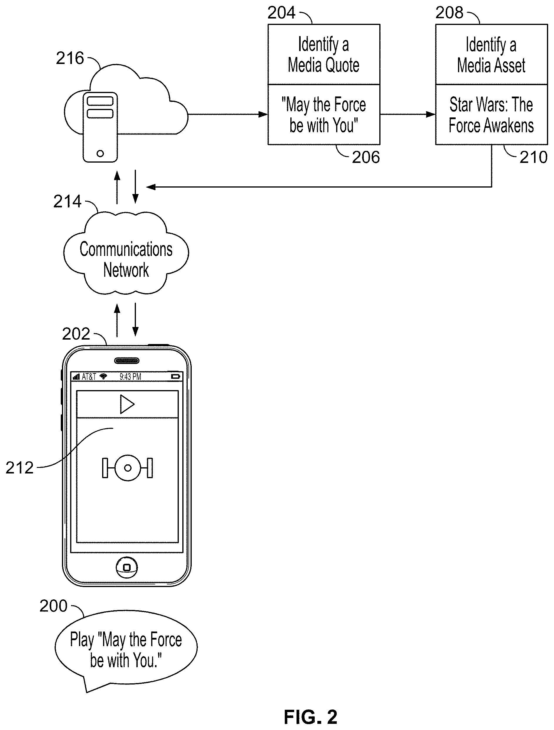 Patent US11785288 Figure 2 – Systems and methods to handle queries comprising a media quote