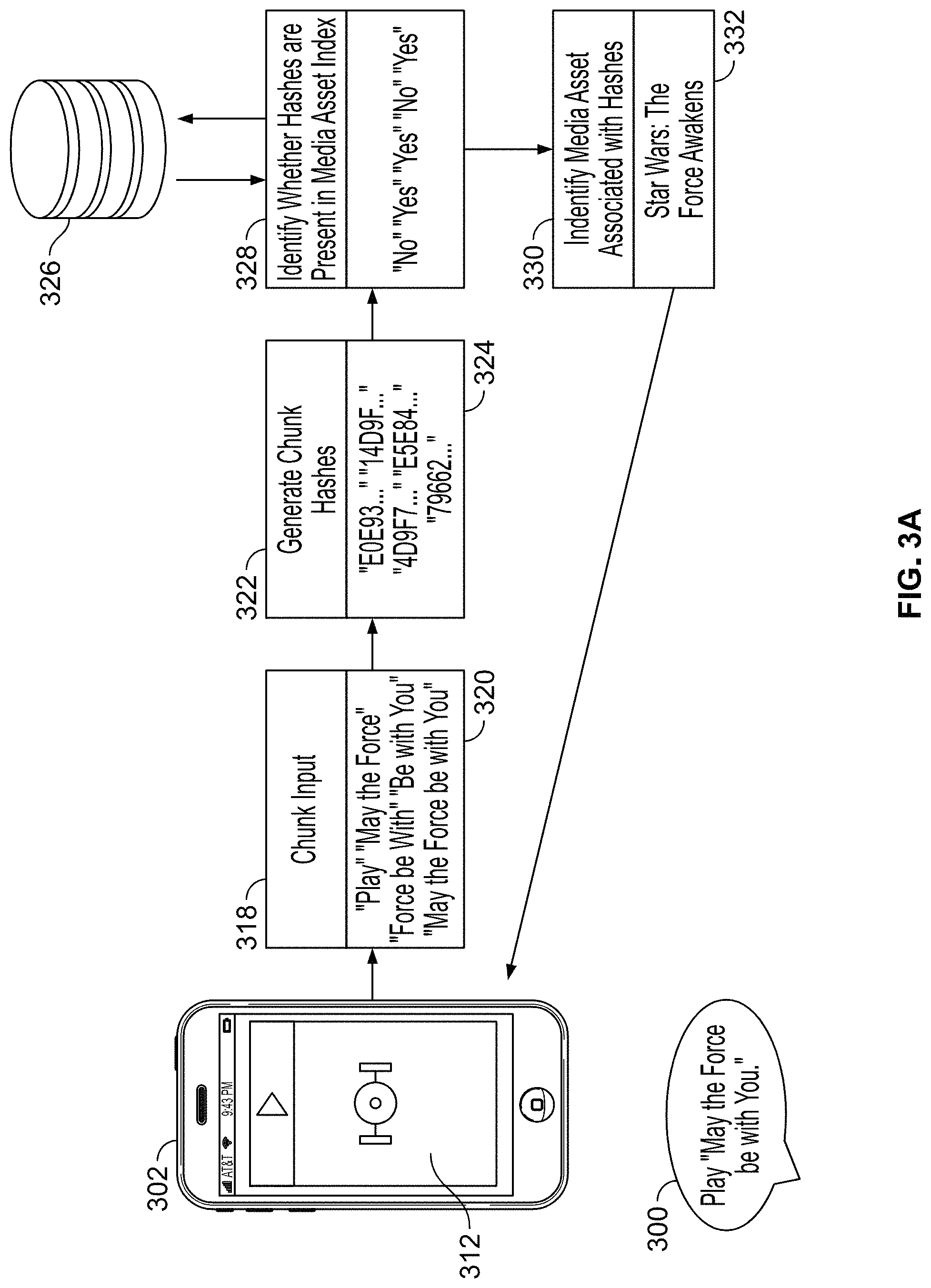 Patent US11785288 Figure 3 – Systems and methods to handle queries comprising a media quote
