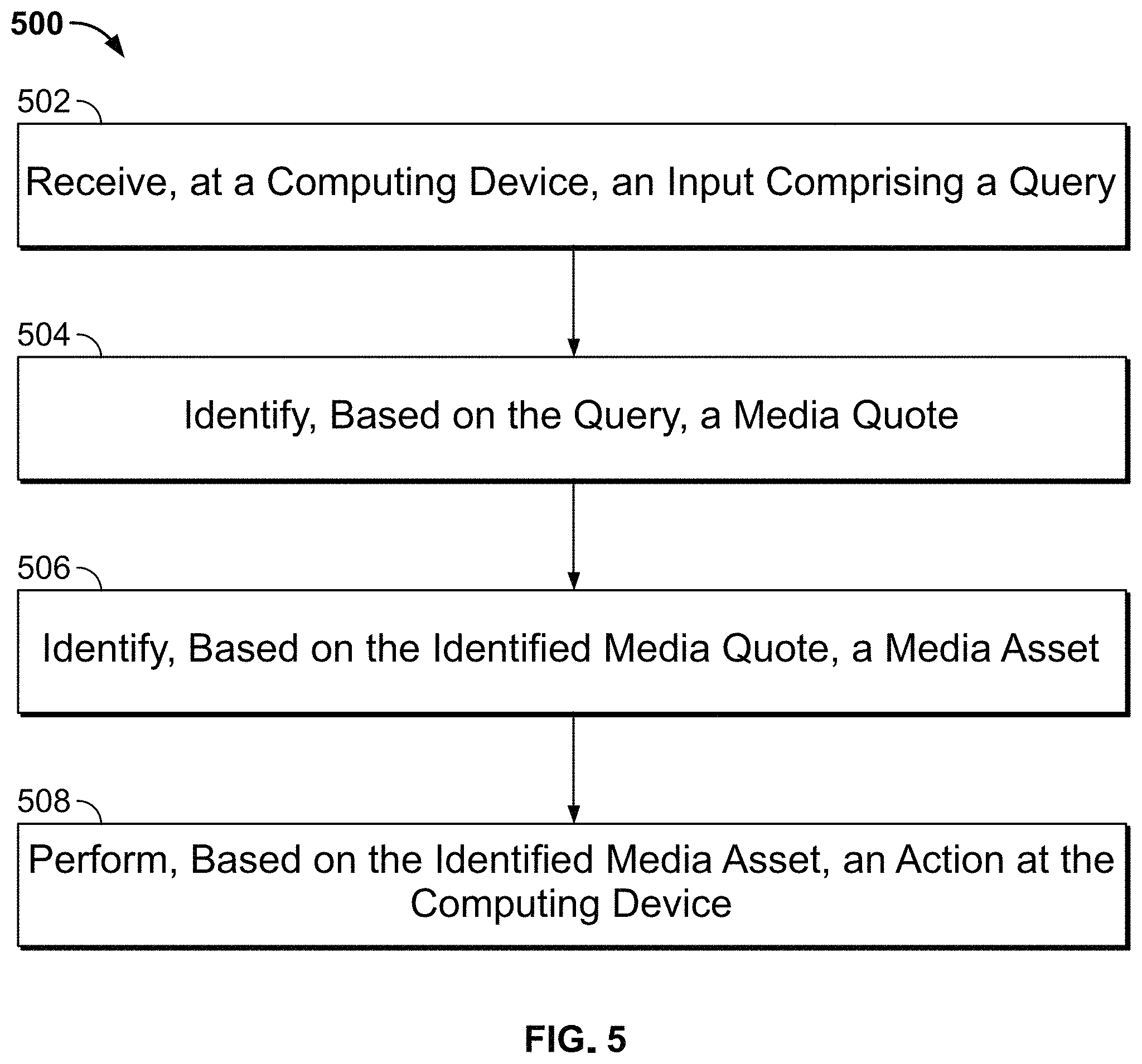 Patent US11785288 Figure 6 – Systems and methods to handle queries comprising a media quote