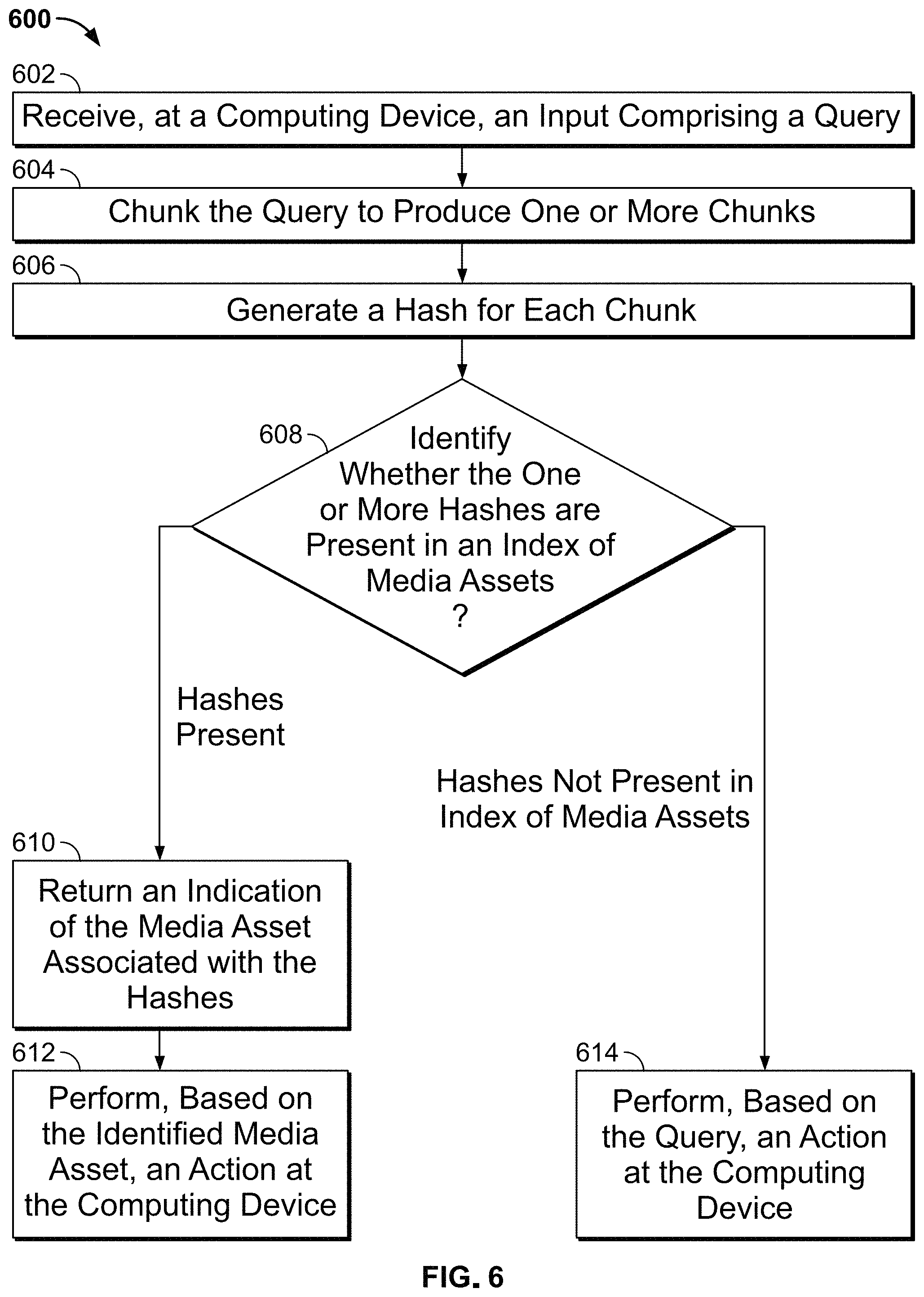 Patent US11785288 Figure 7 – Systems and methods to handle queries comprising a media quote
