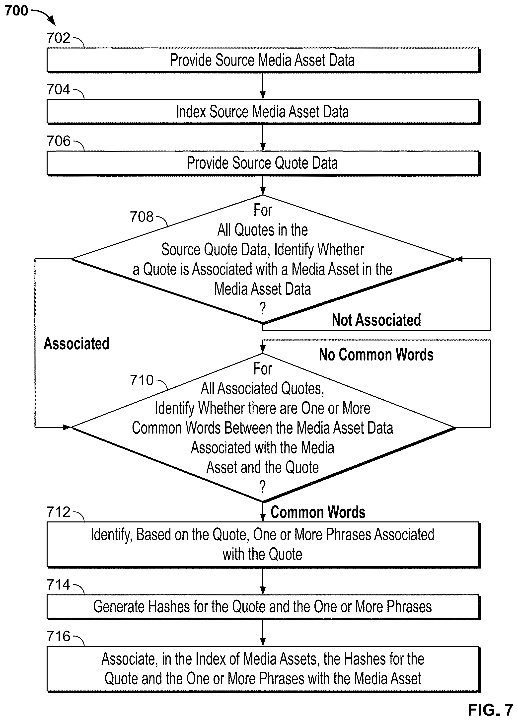Patent US11785288 Figure 8 – Systems and methods to handle queries comprising a media quote