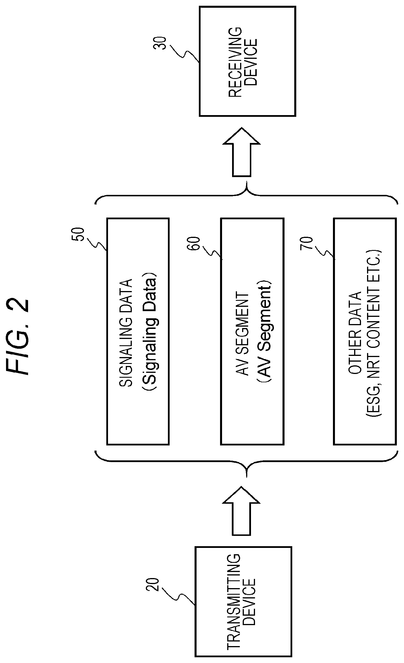 Patent US11785289 Figure 2 – Receiving device, transmitting device, and data processing method