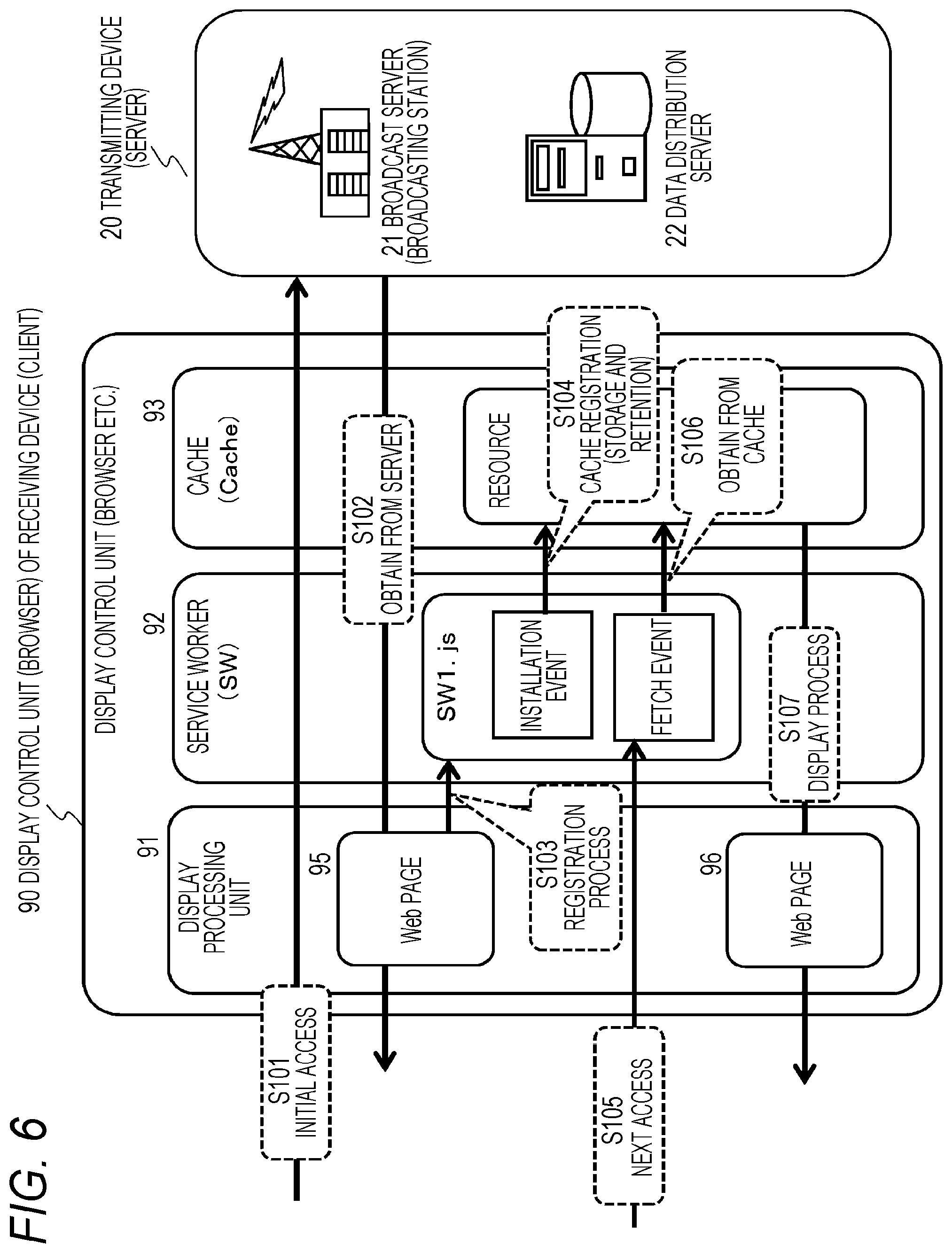 Patent US11785289 Figure 6 – Receiving device, transmitting device, and data processing method