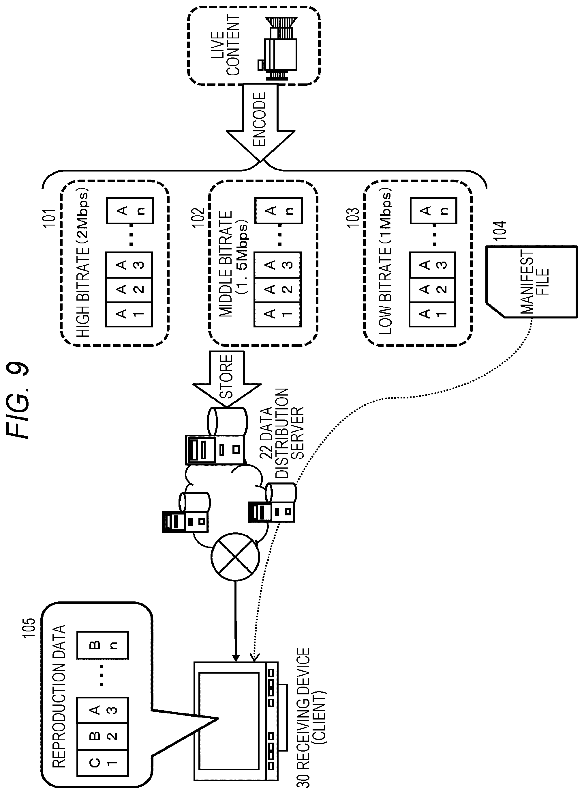 Patent US11785289 Figure 9 – Receiving device, transmitting device, and data processing method