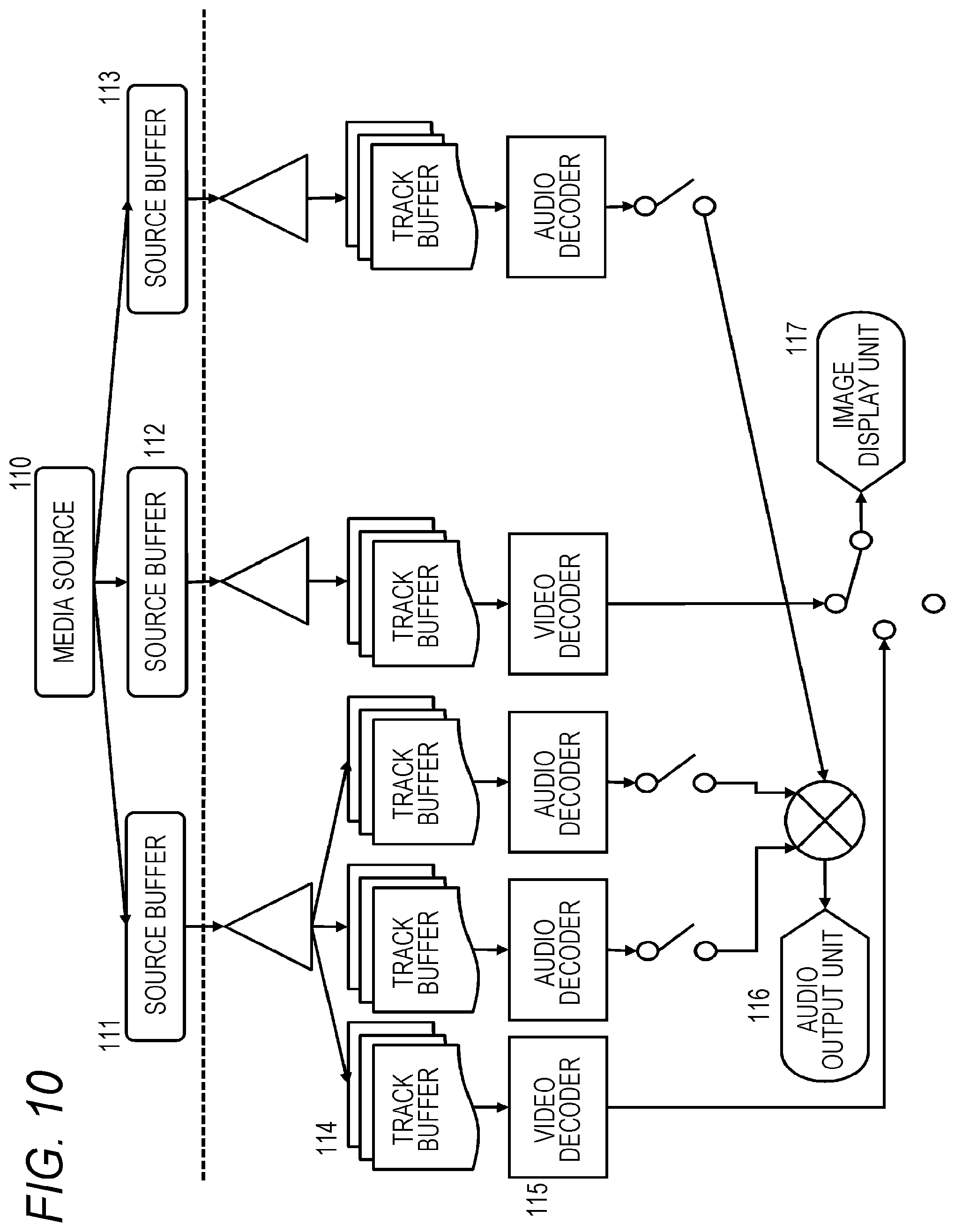 Patent US11785289 Figure 10 – Receiving device, transmitting device, and data processing method