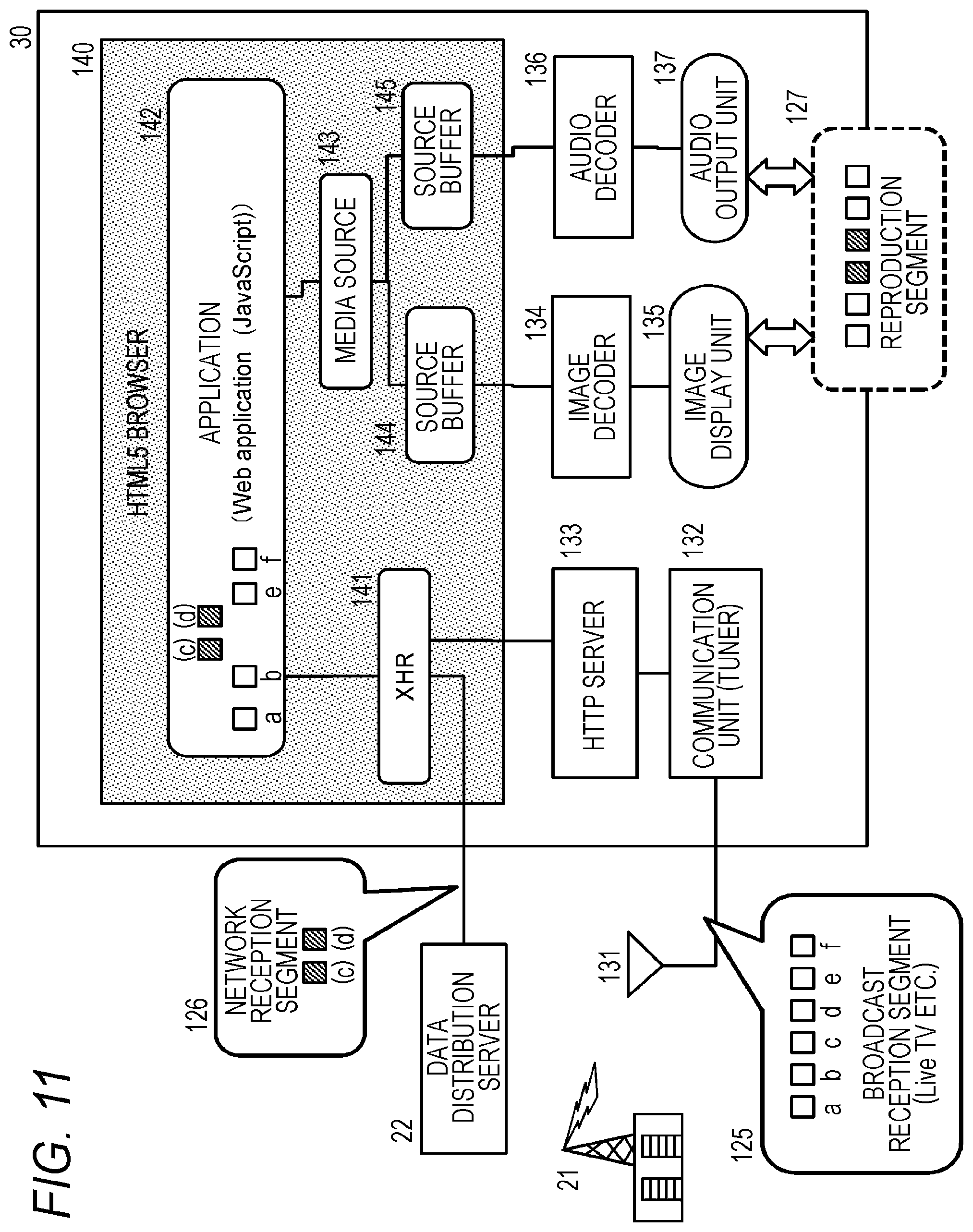Patent US11785289 Figure 11 – Receiving device, transmitting device, and data processing method