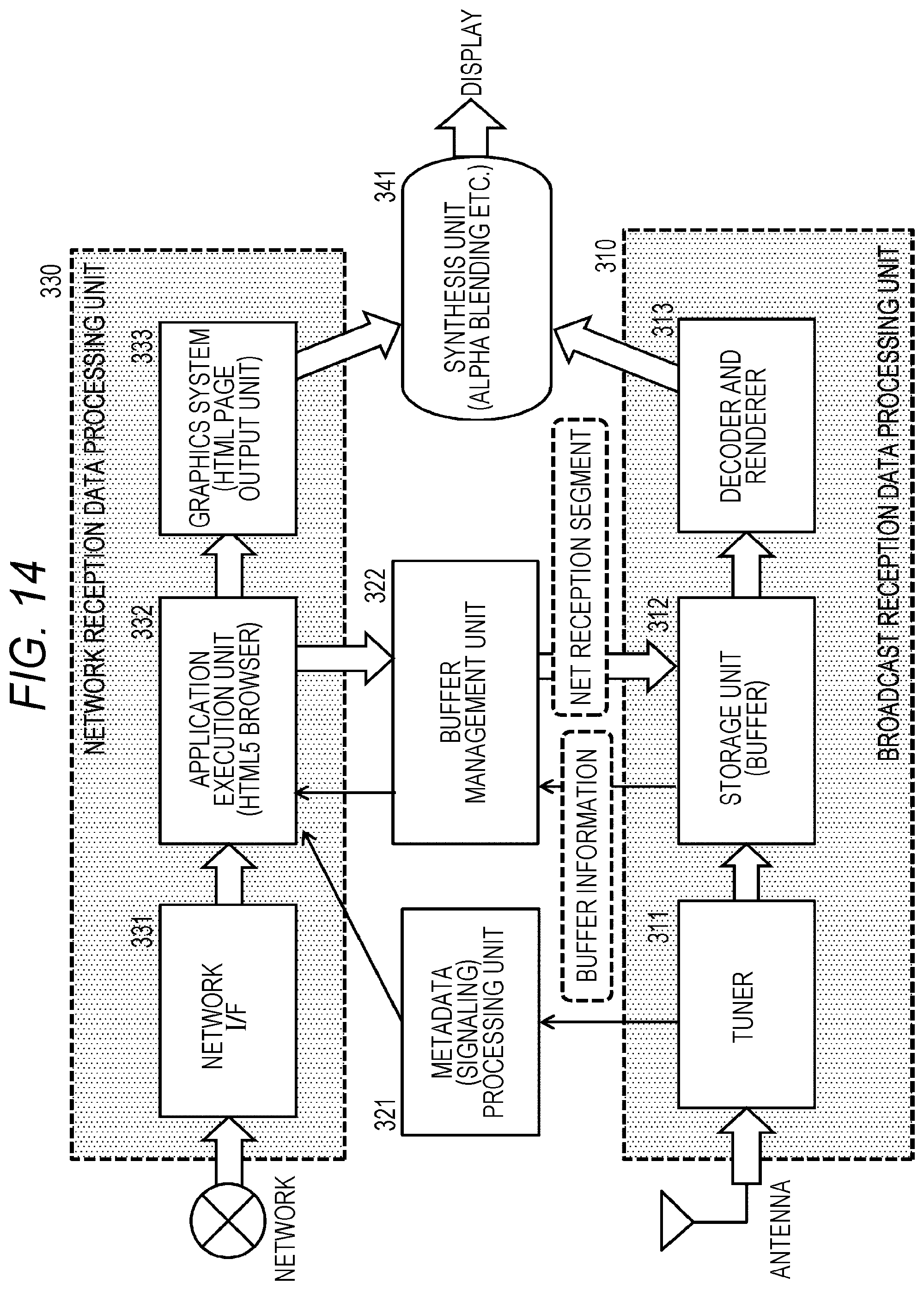 Patent US11785289 Figure 14 – Receiving device, transmitting device, and data processing method