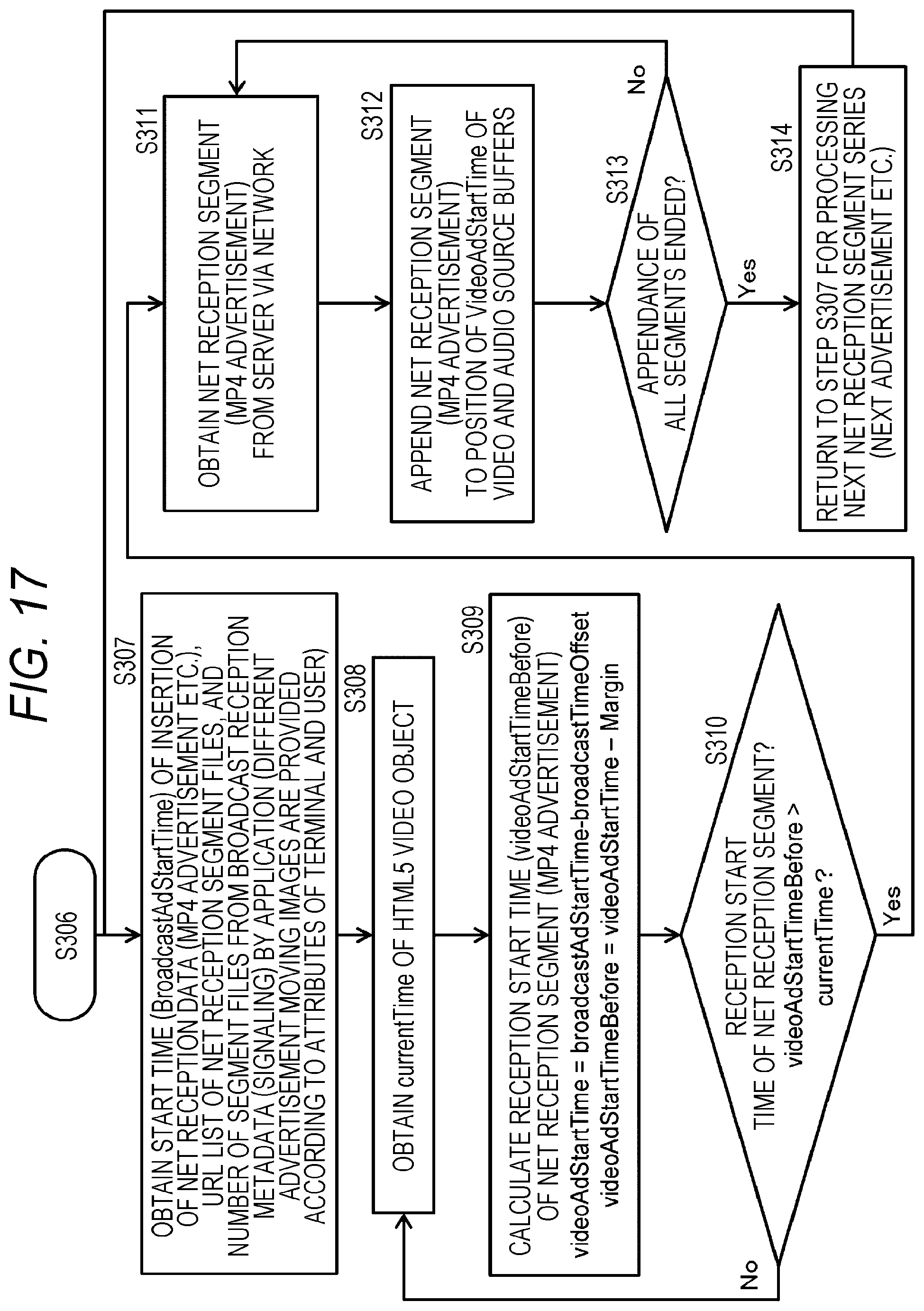 Patent US11785289 Figure 17 – Receiving device, transmitting device, and data processing method