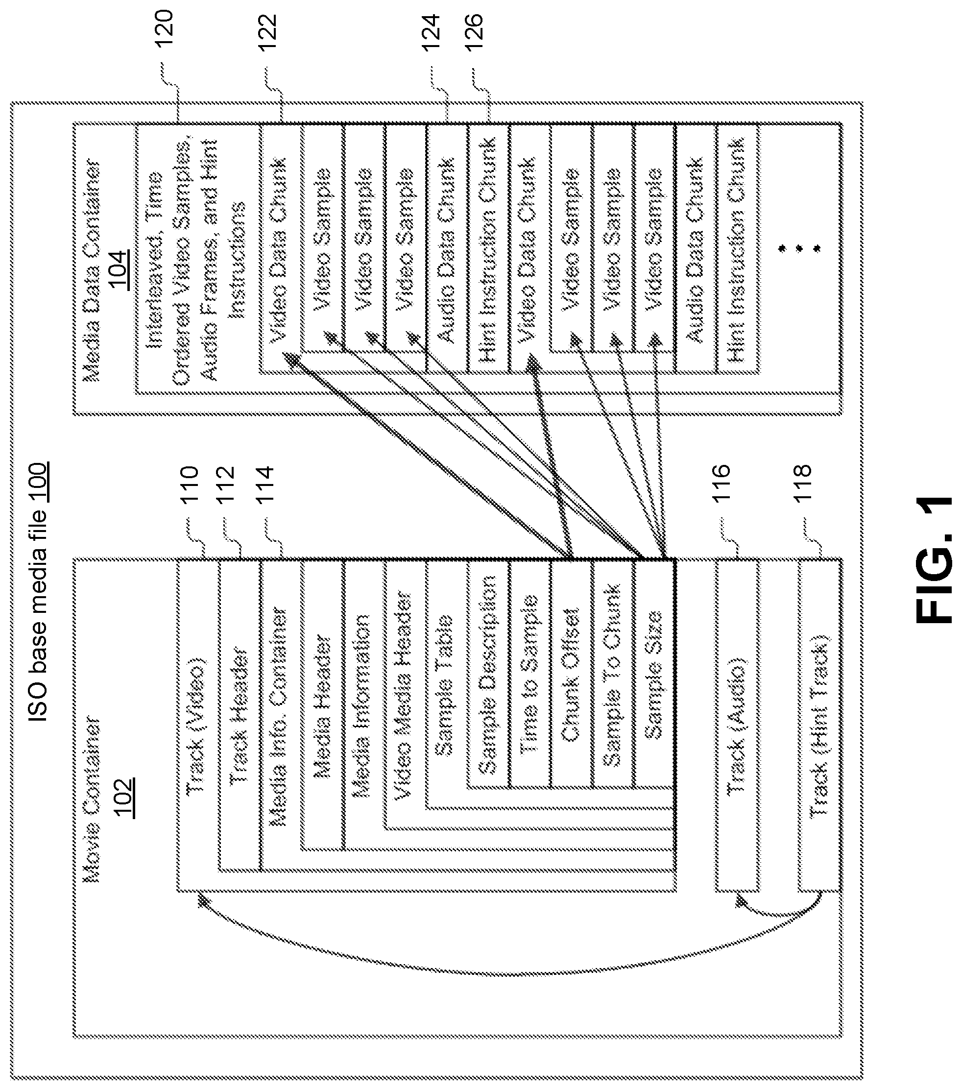 Patent US11785290 — Media access function for scene descriptions — Figure 1