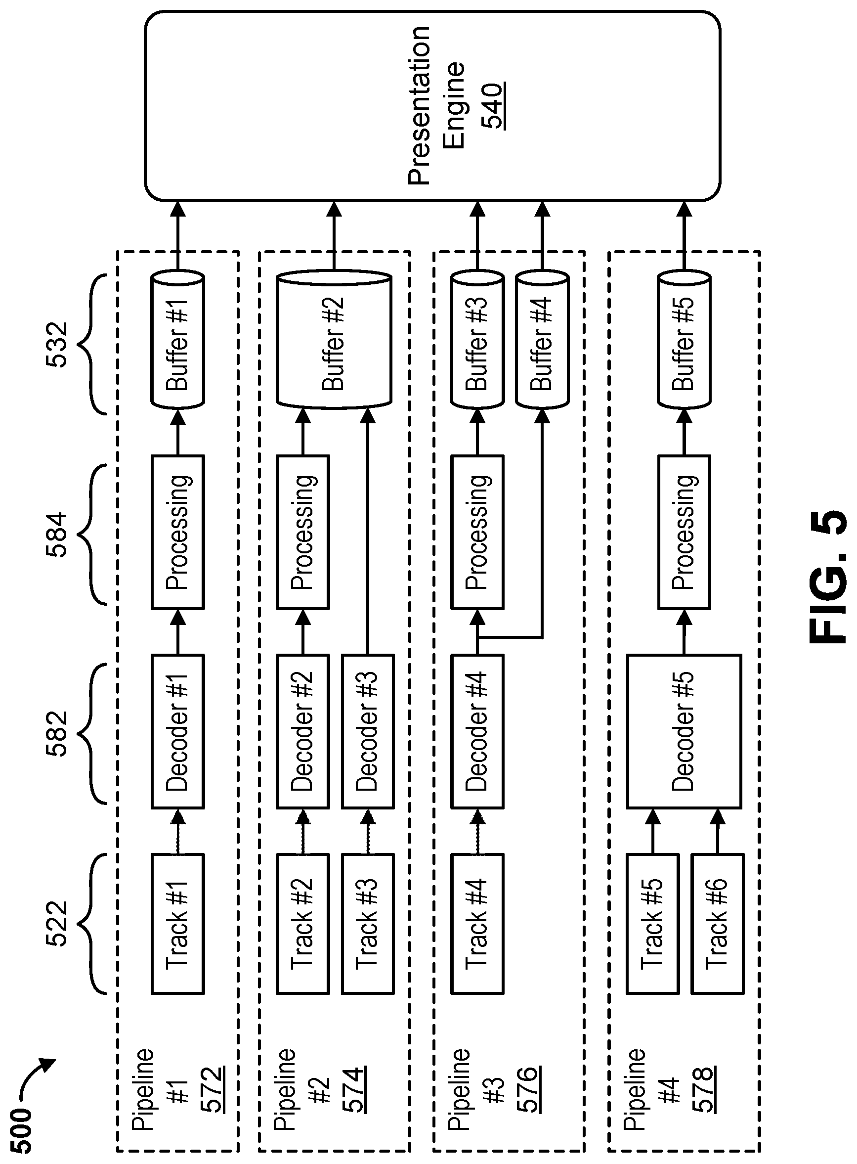 Patent US11785290 Figure 5 – Media access function for scene descriptions