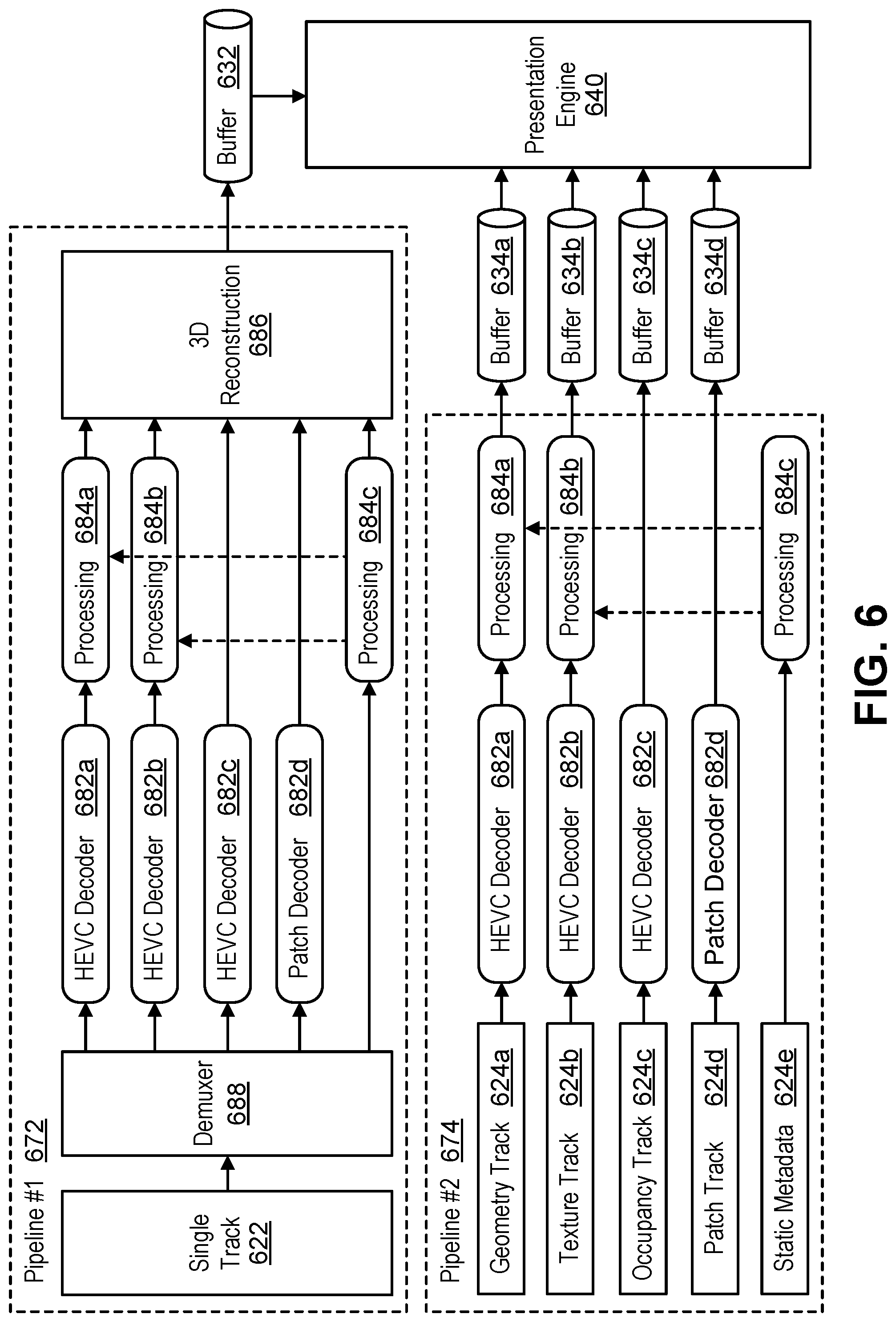Patent US11785290 Figure 6 – Media access function for scene descriptions