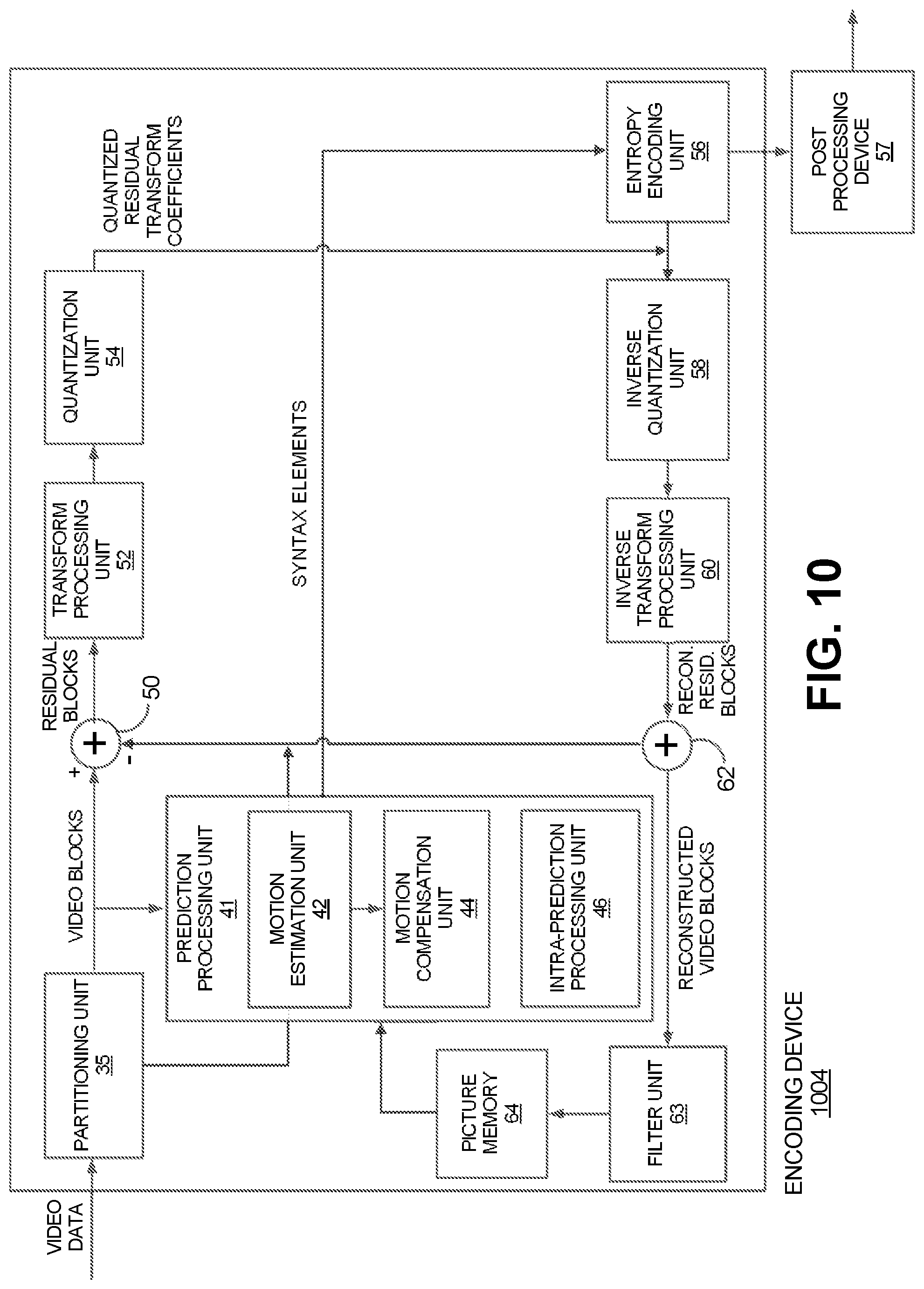 Patent US11785290 Figure 10 – Media access function for scene descriptions