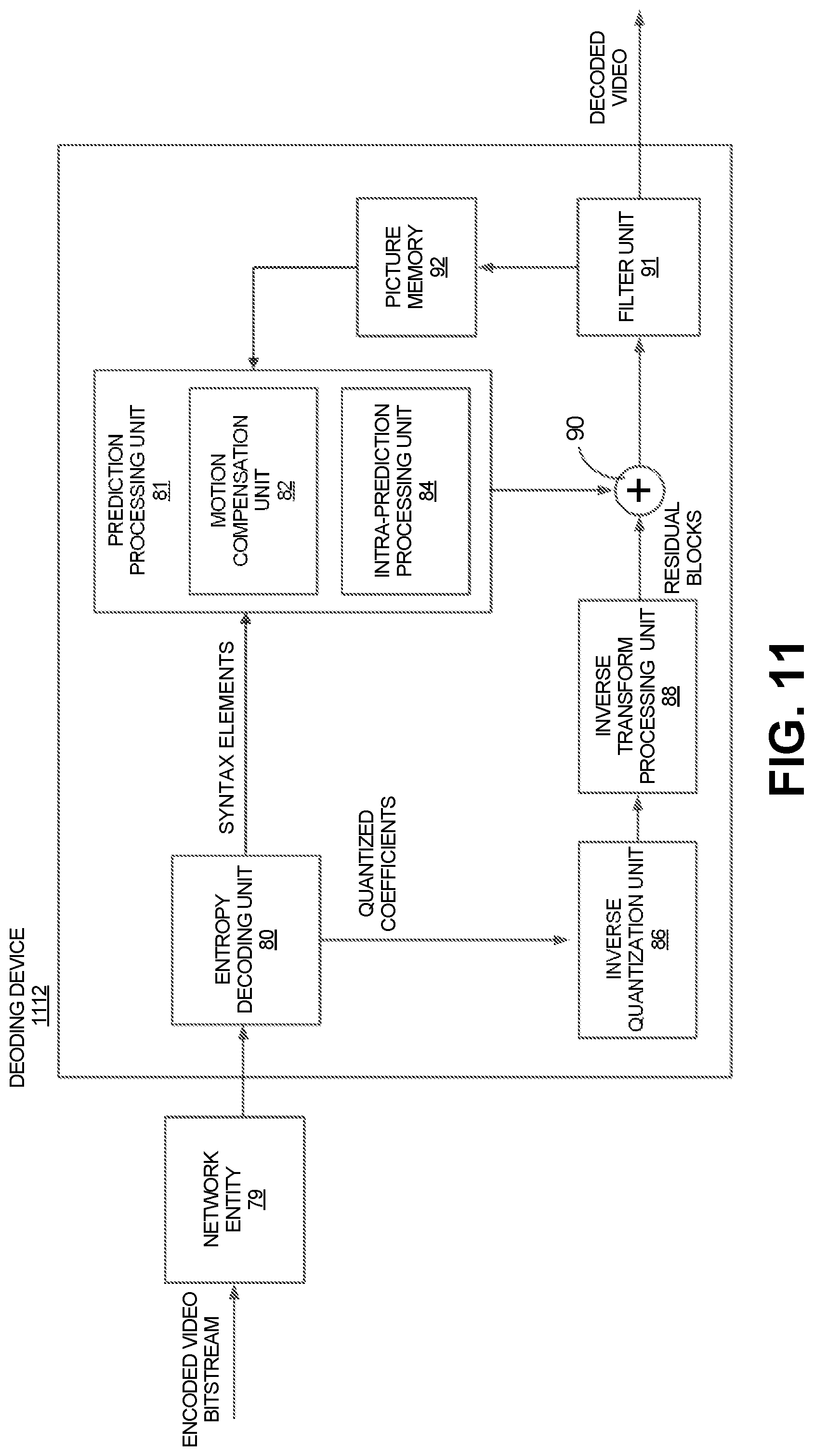 Patent US11785290 Figure 11 – Media access function for scene descriptions