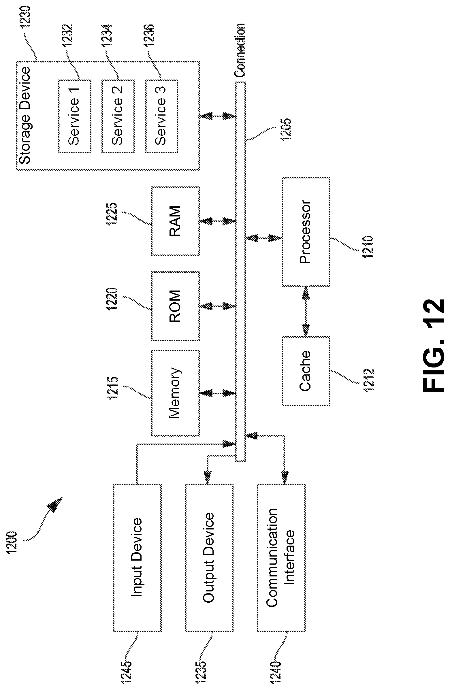 Patent US11785290 Figure 12 – Media access function for scene descriptions