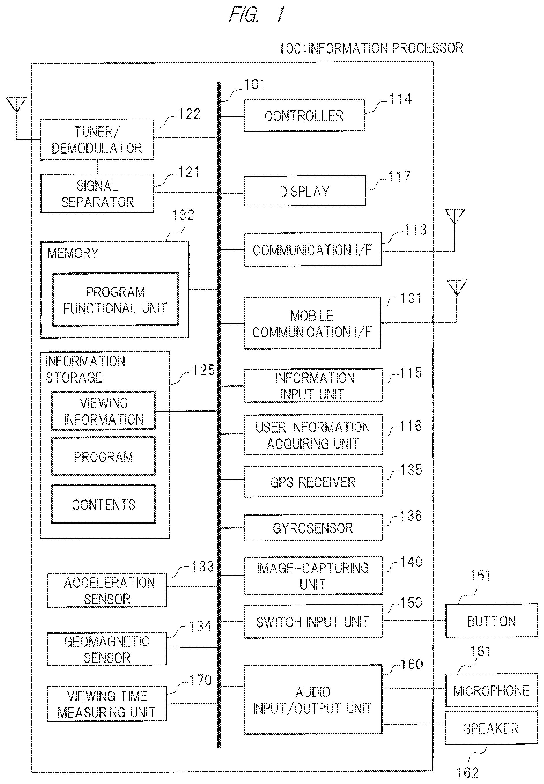 Patent US11785292 Figure 1 – Information processing terminal and system