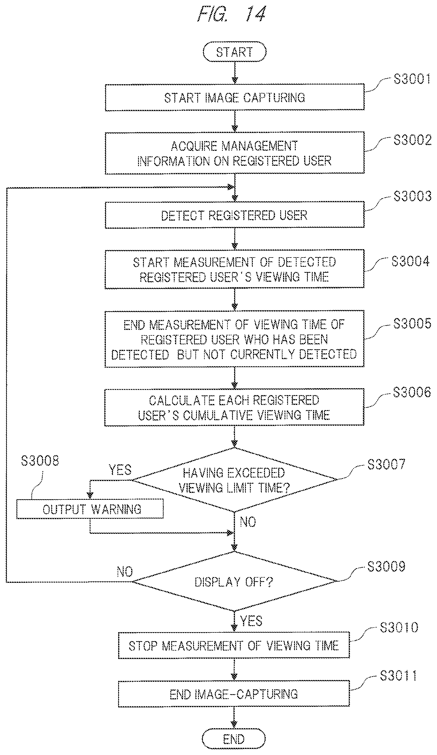 Patent US11785292 Figure 14 – Information processing terminal and system