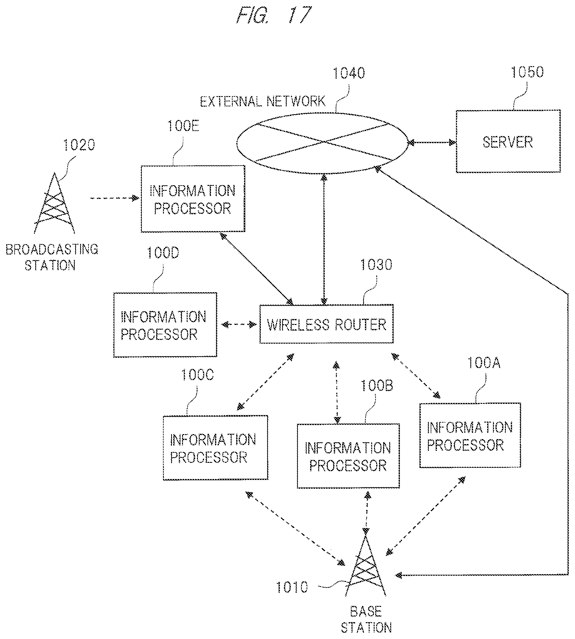 Patent US11785292 Figure 17 – Information processing terminal and system