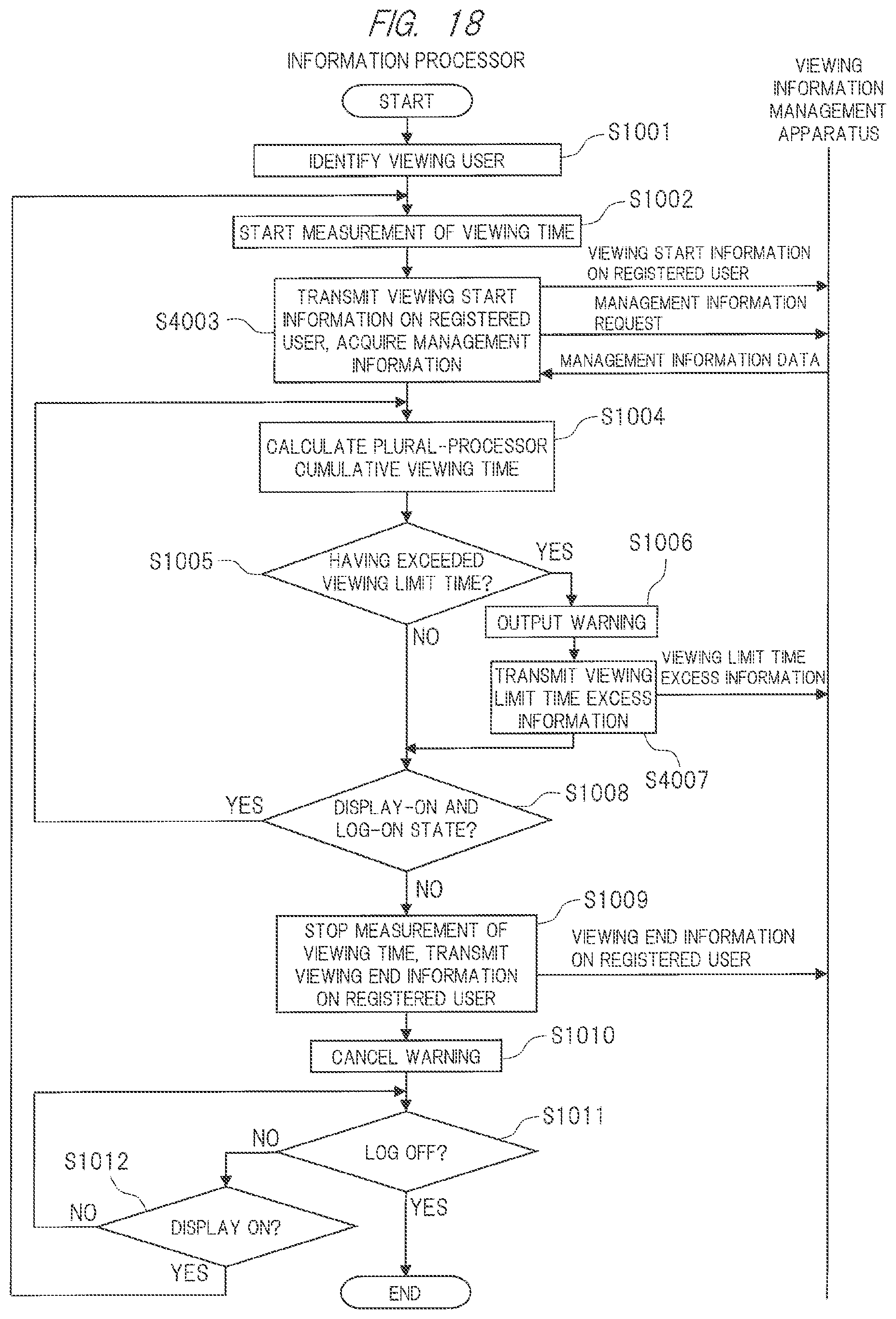 Patent US11785292 Figure 18 – Information processing terminal and system
