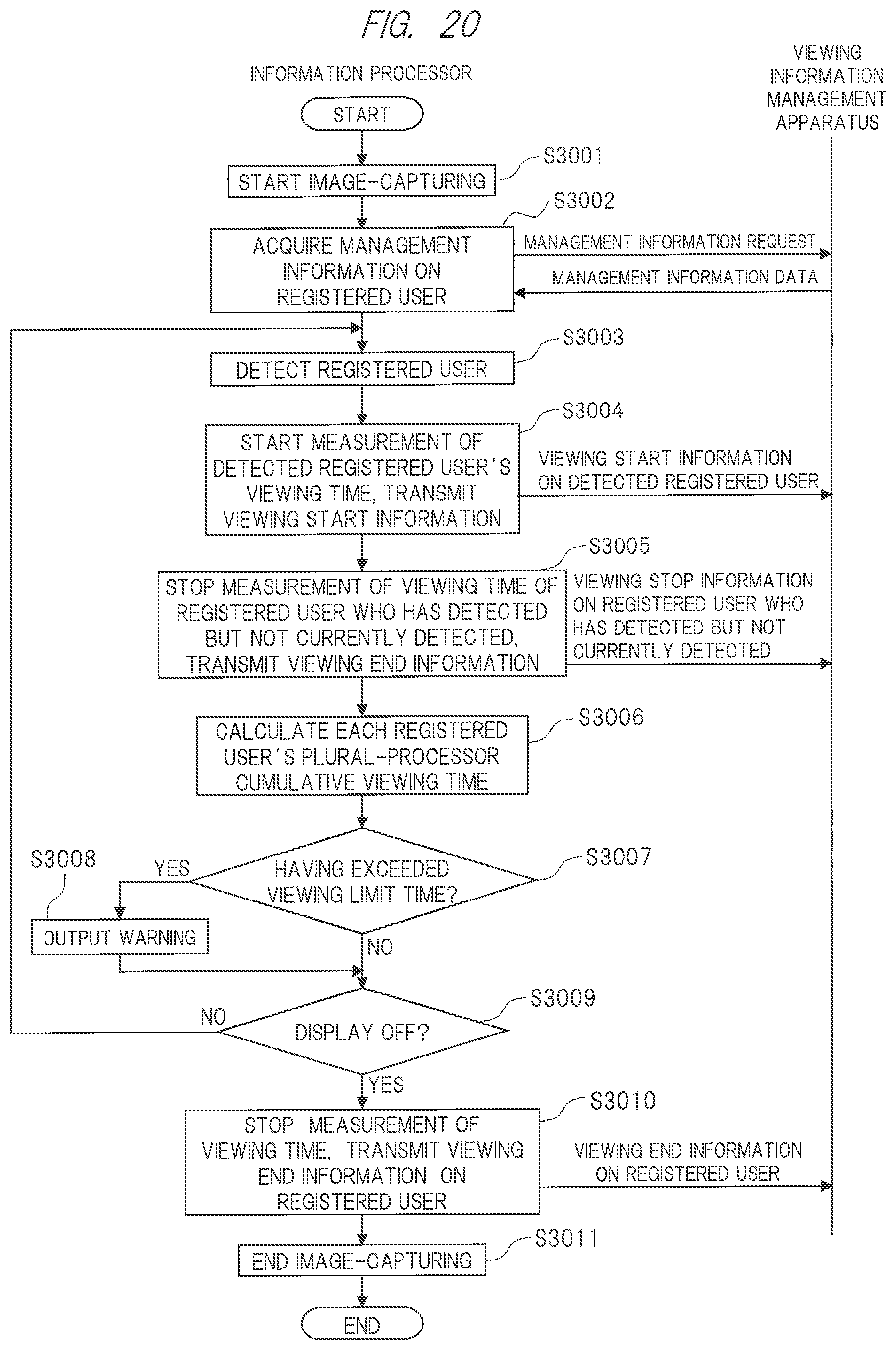 Patent US11785292 Figure 20 – Information processing terminal and system