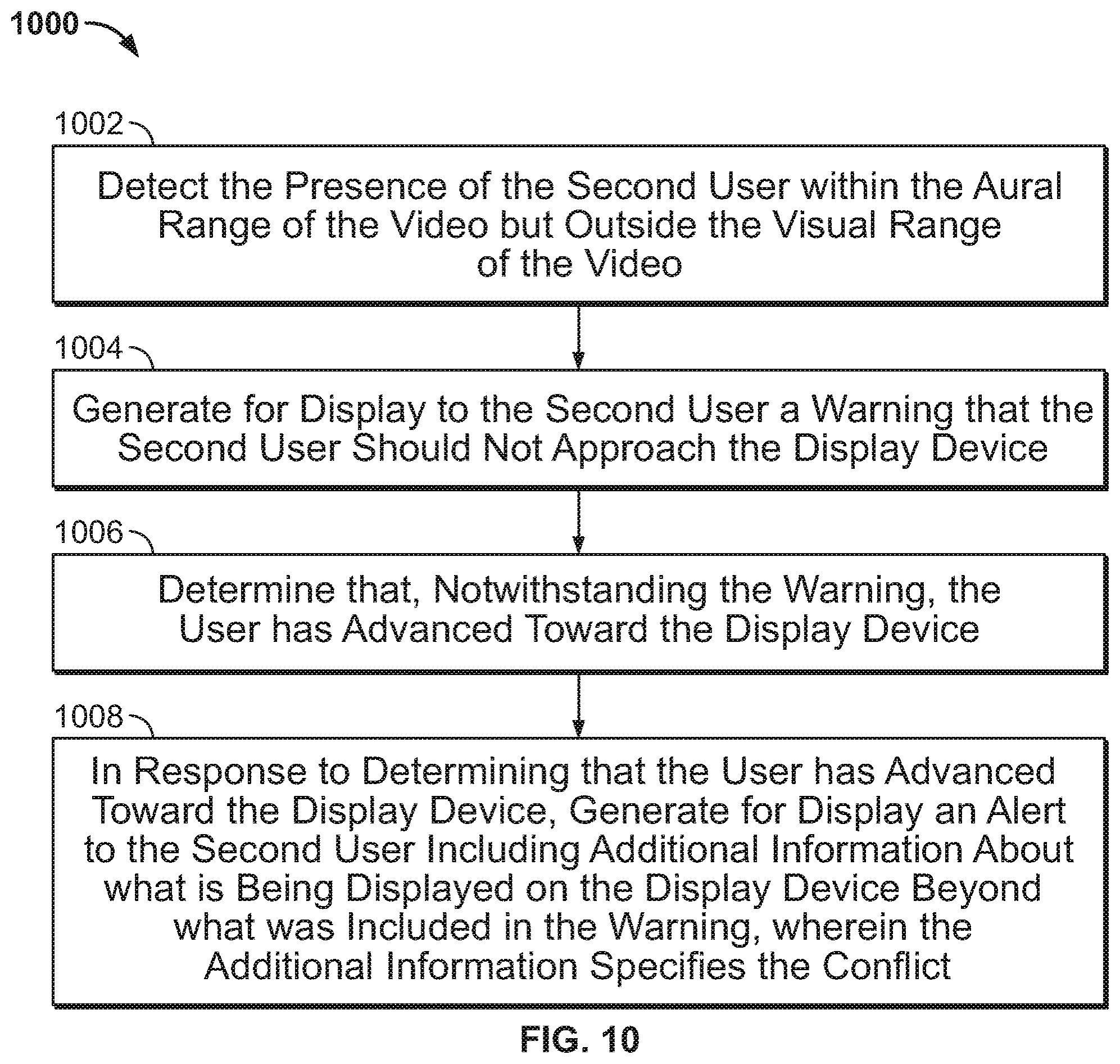 Patent US11785294 Figure 8 – Systems and methods for dynamically adjusting media output based on presence detection of individuals