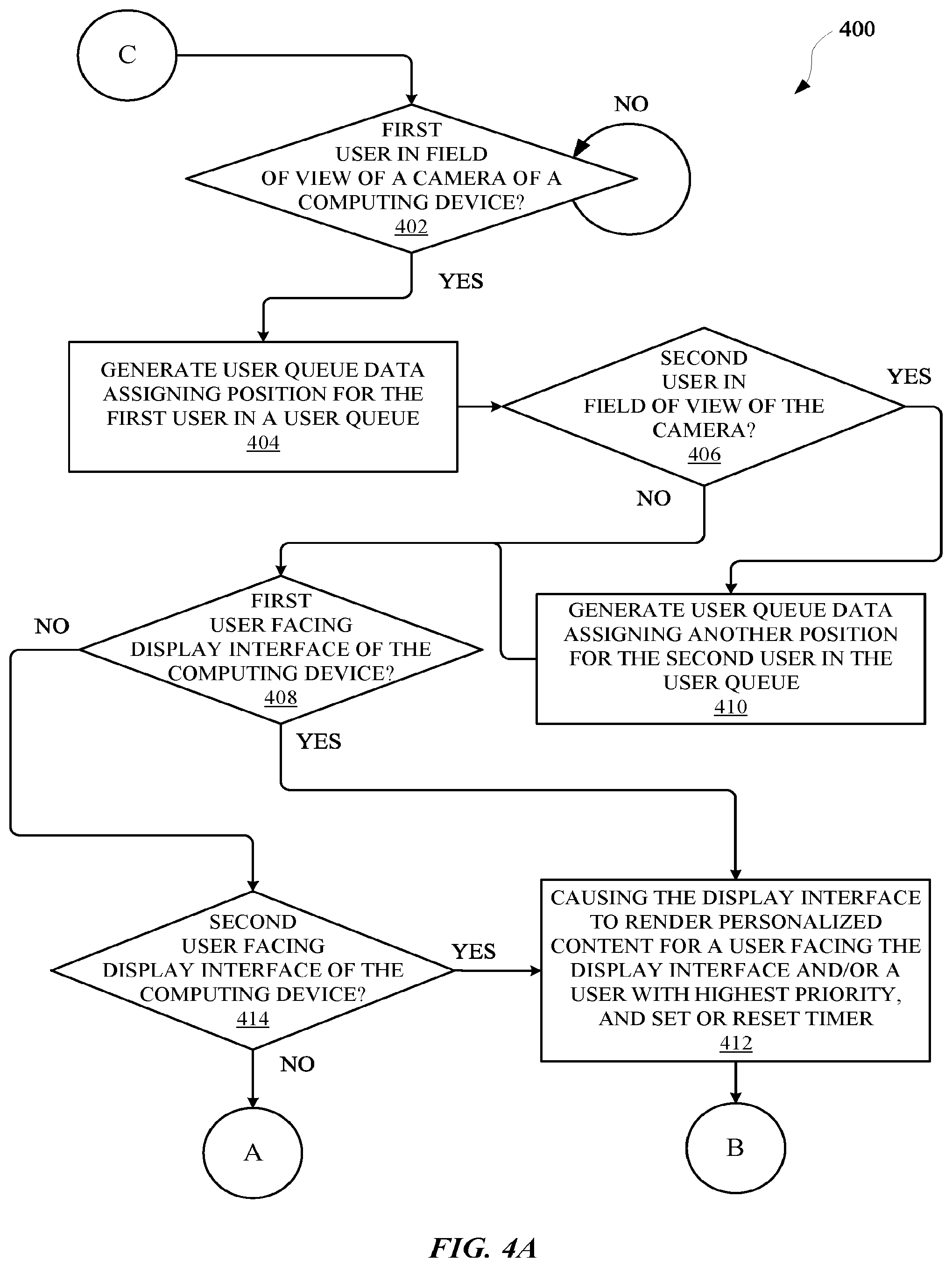 Patent US11785295 Figure 9 – Assigning priority for an automated assistant according to a dynamic user queue and/or multimodality presence detection