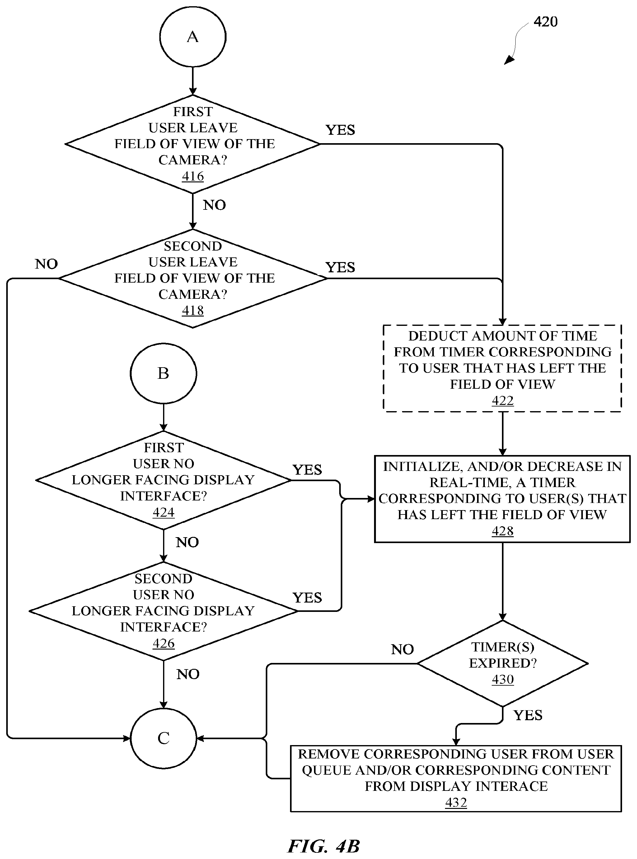 Patent US11785295 Figure 10 – Assigning priority for an automated assistant according to a dynamic user queue and/or multimodality presence detection