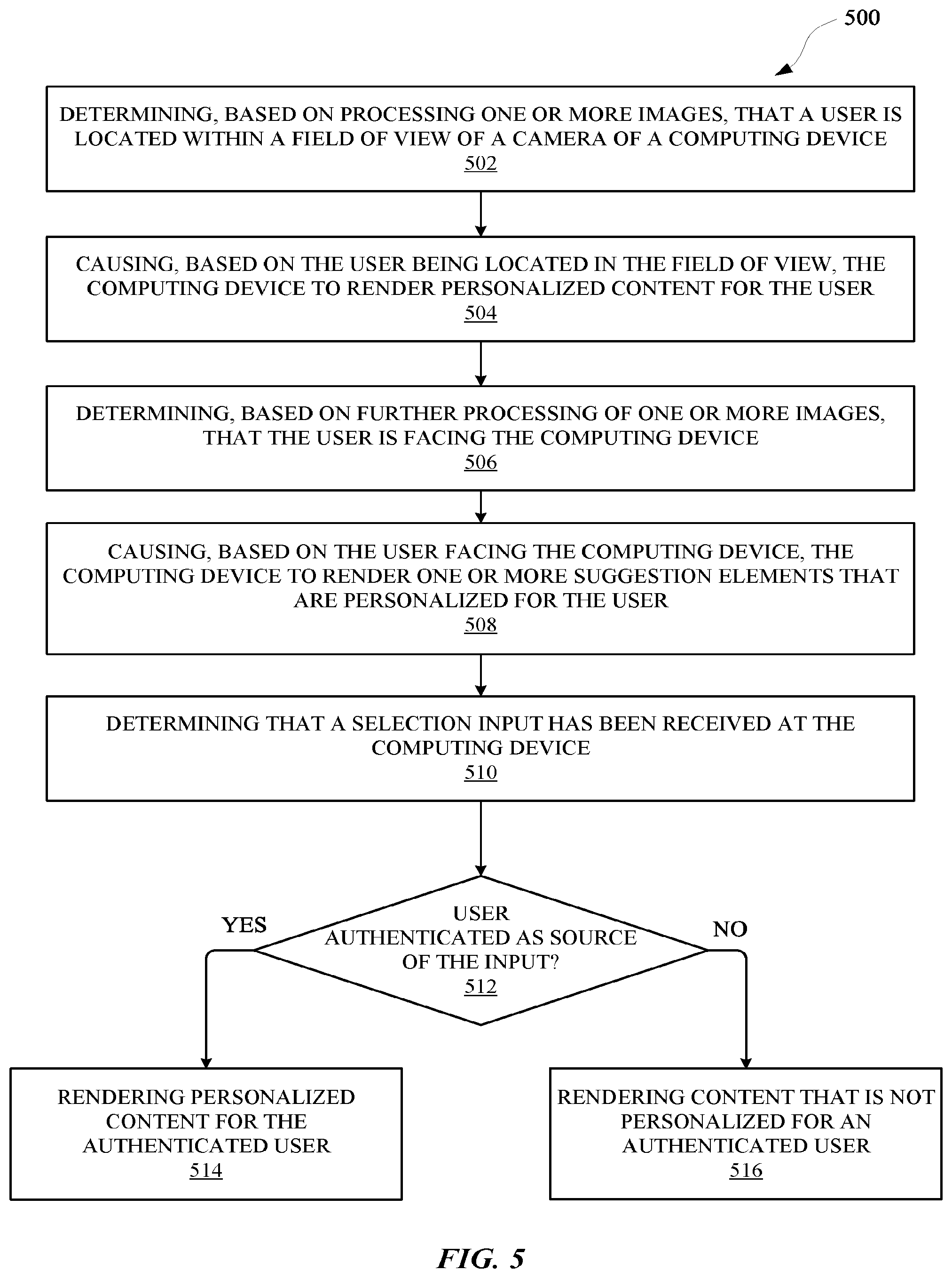 Patent US11785295 Figure 11 – Assigning priority for an automated assistant according to a dynamic user queue and/or multimodality presence detection