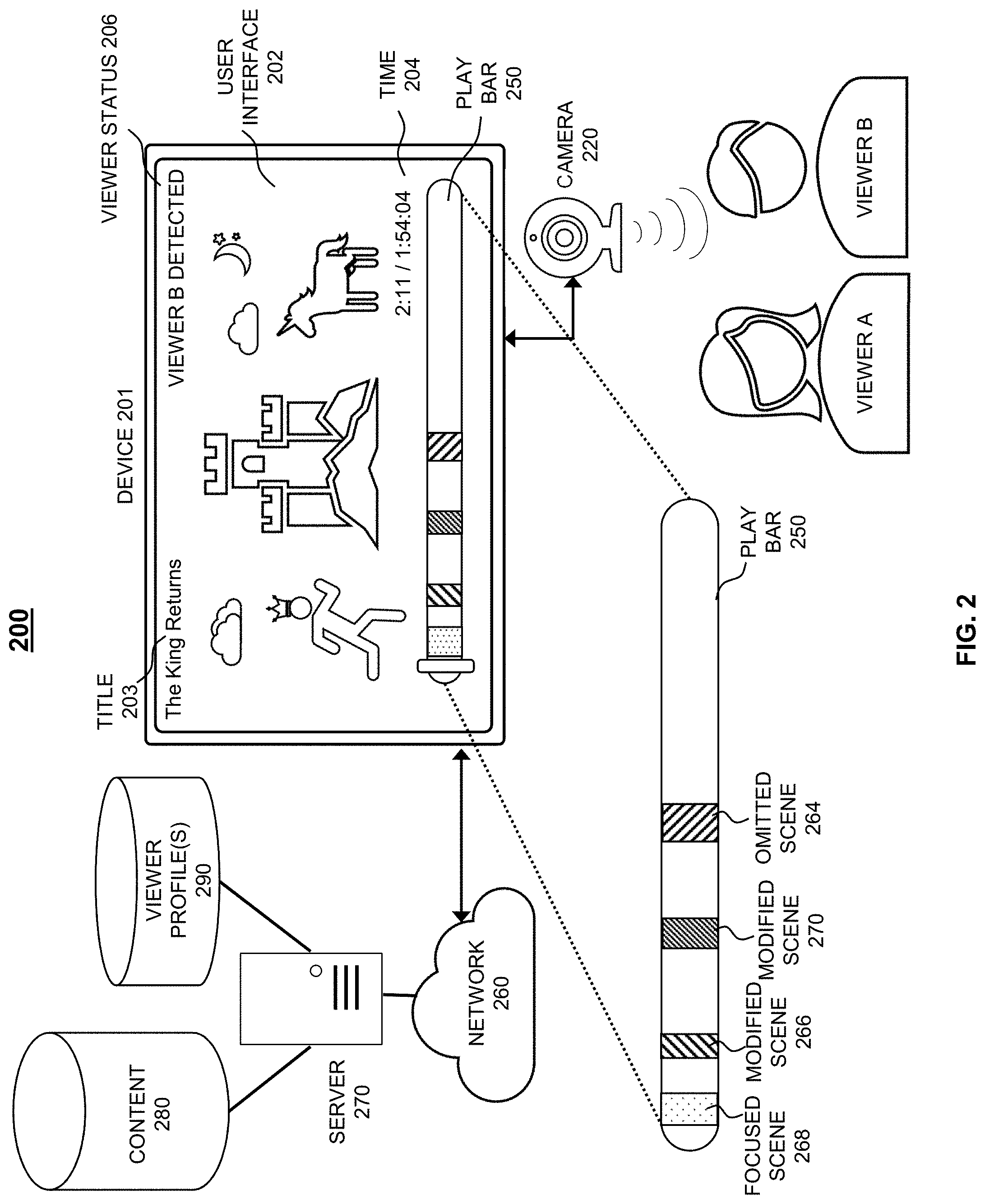 Patent US11785296 Figure 2 – Systems and methods to enhance viewer program experience during profile mismatch