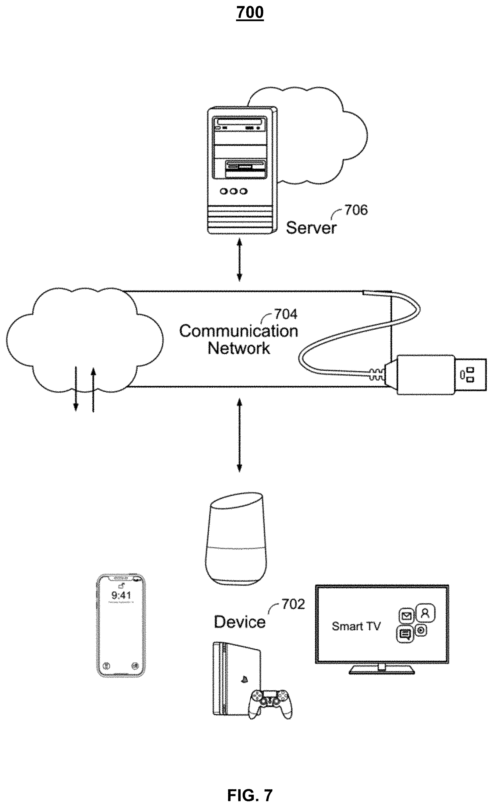 Patent US11785296 Figure 7 – Systems and methods to enhance viewer program experience during profile mismatch