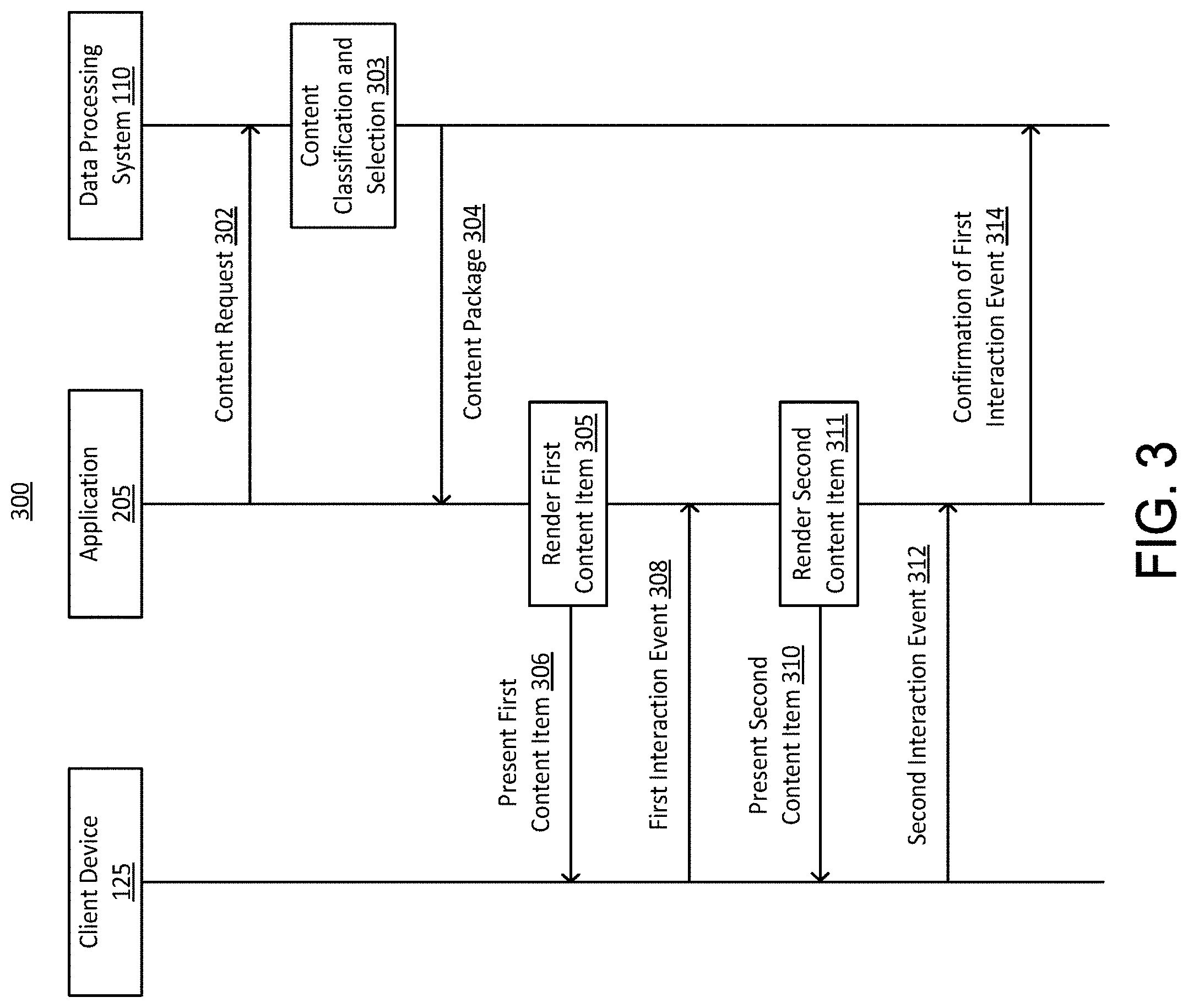 Patent US11785297 Figure 3 – Systems and methods for detecting improper implementation of presentation of content items by applications executing on client devices