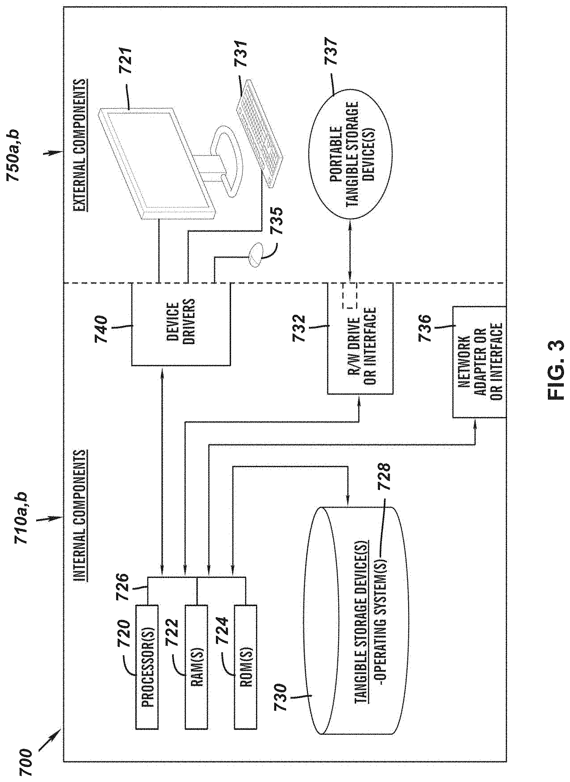 Patent US11785298 Figure 3 – Automatic replacement of media content associated with a real-time broadcast