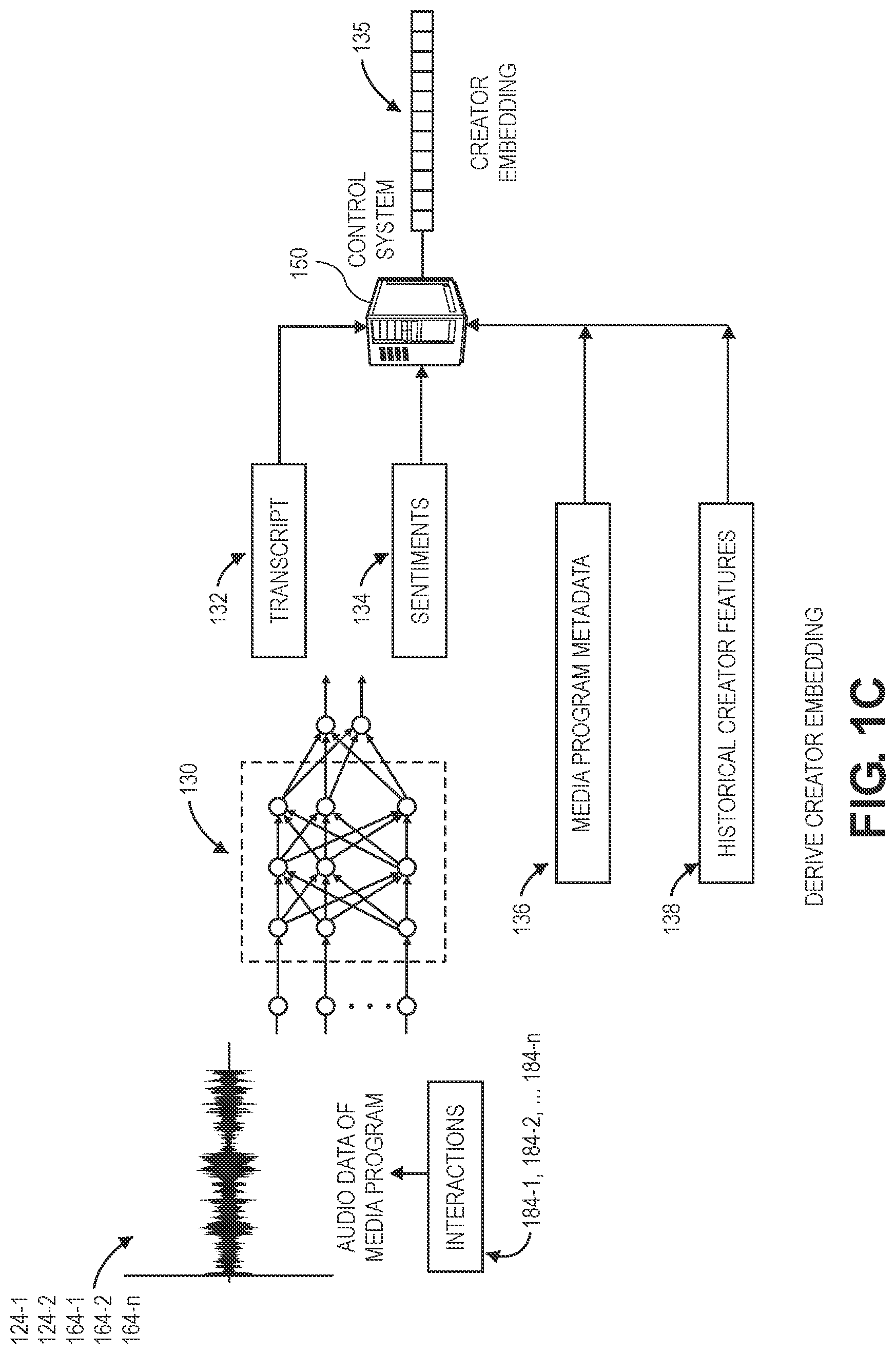 Patent US11785299 Figure 3 – Selecting advertisements for media programs and establishing favorable conditions for advertisements