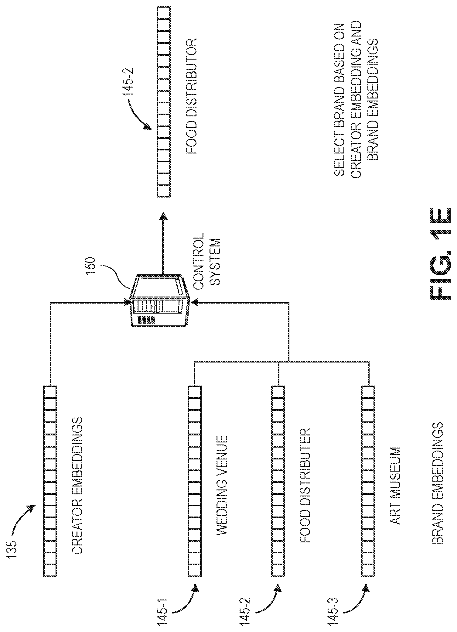 Patent US11785299 Figure 5 – Selecting advertisements for media programs and establishing favorable conditions for advertisements