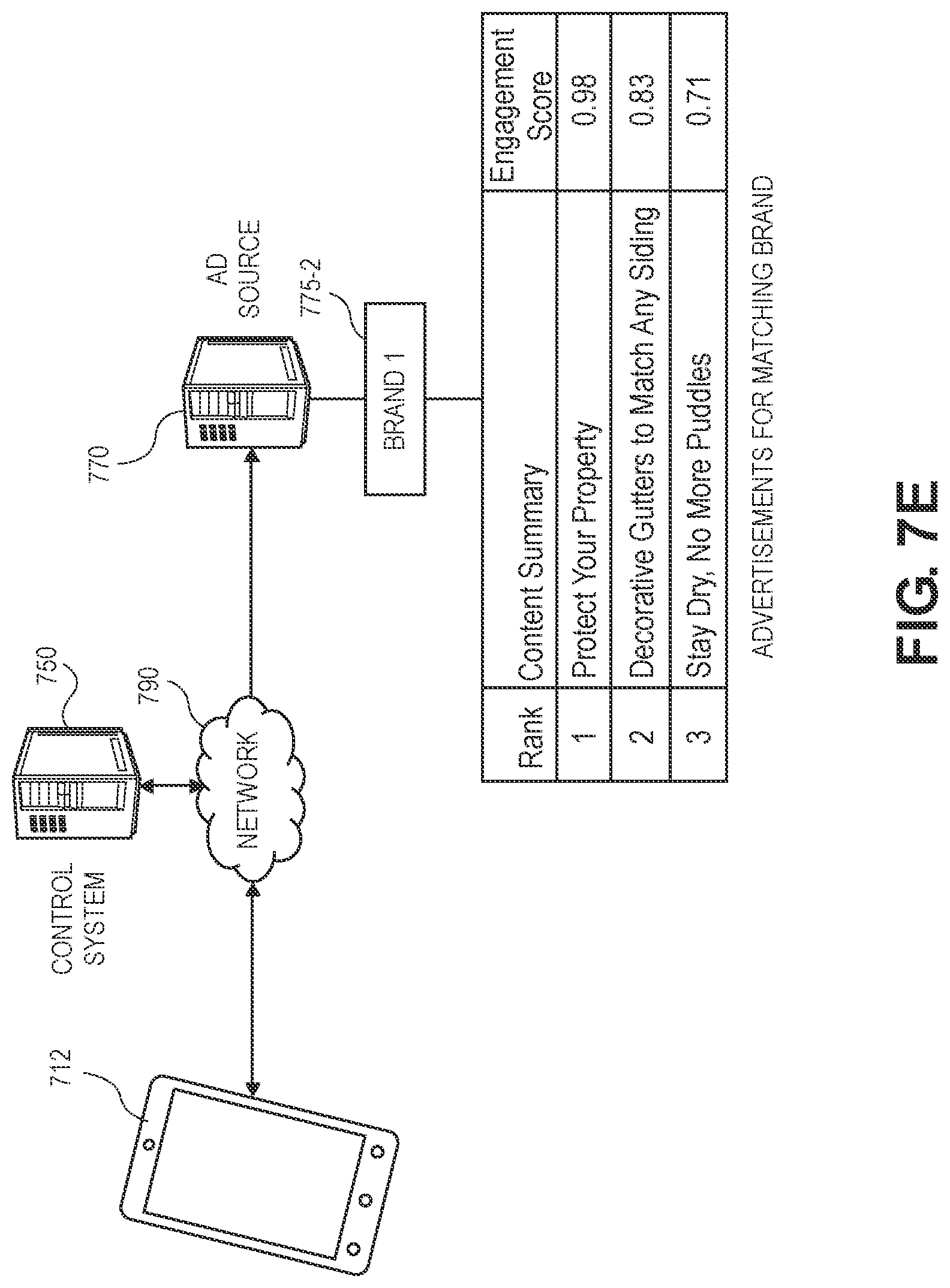 Patent US11785299 Figure 17 – Selecting advertisements for media programs and establishing favorable conditions for advertisements