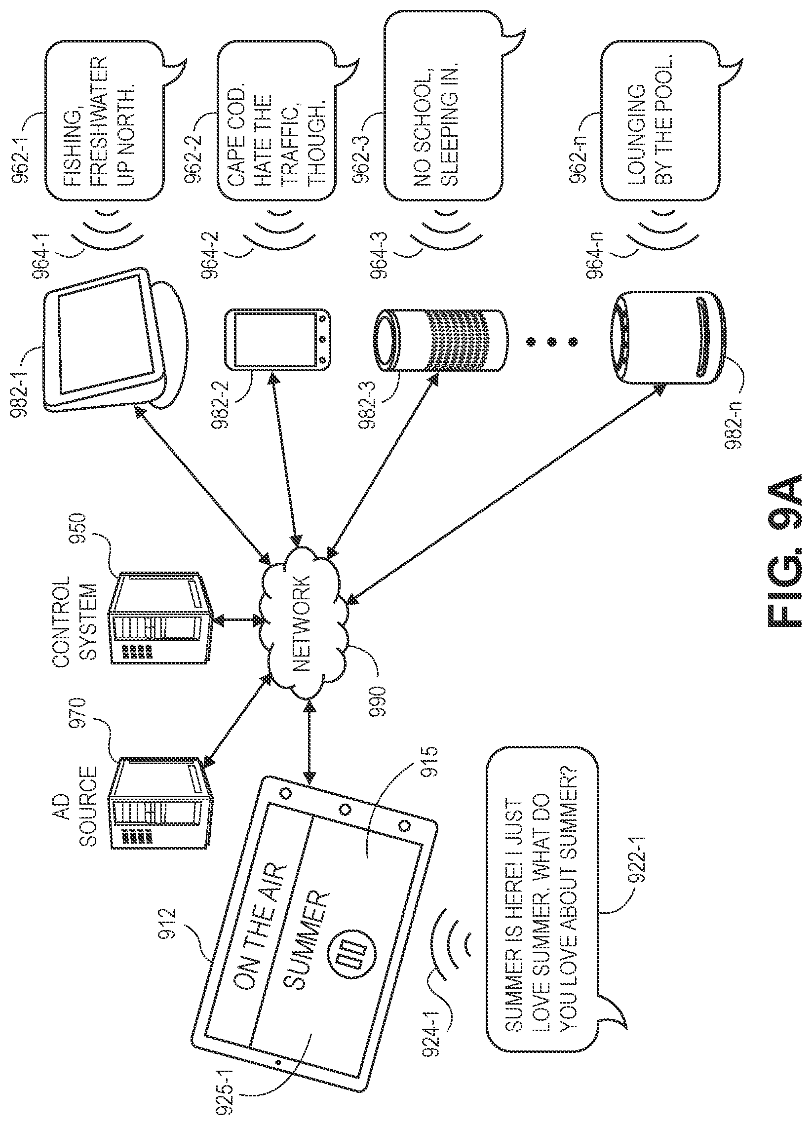 Patent US11785299 Figure 20 – Selecting advertisements for media programs and establishing favorable conditions for advertisements