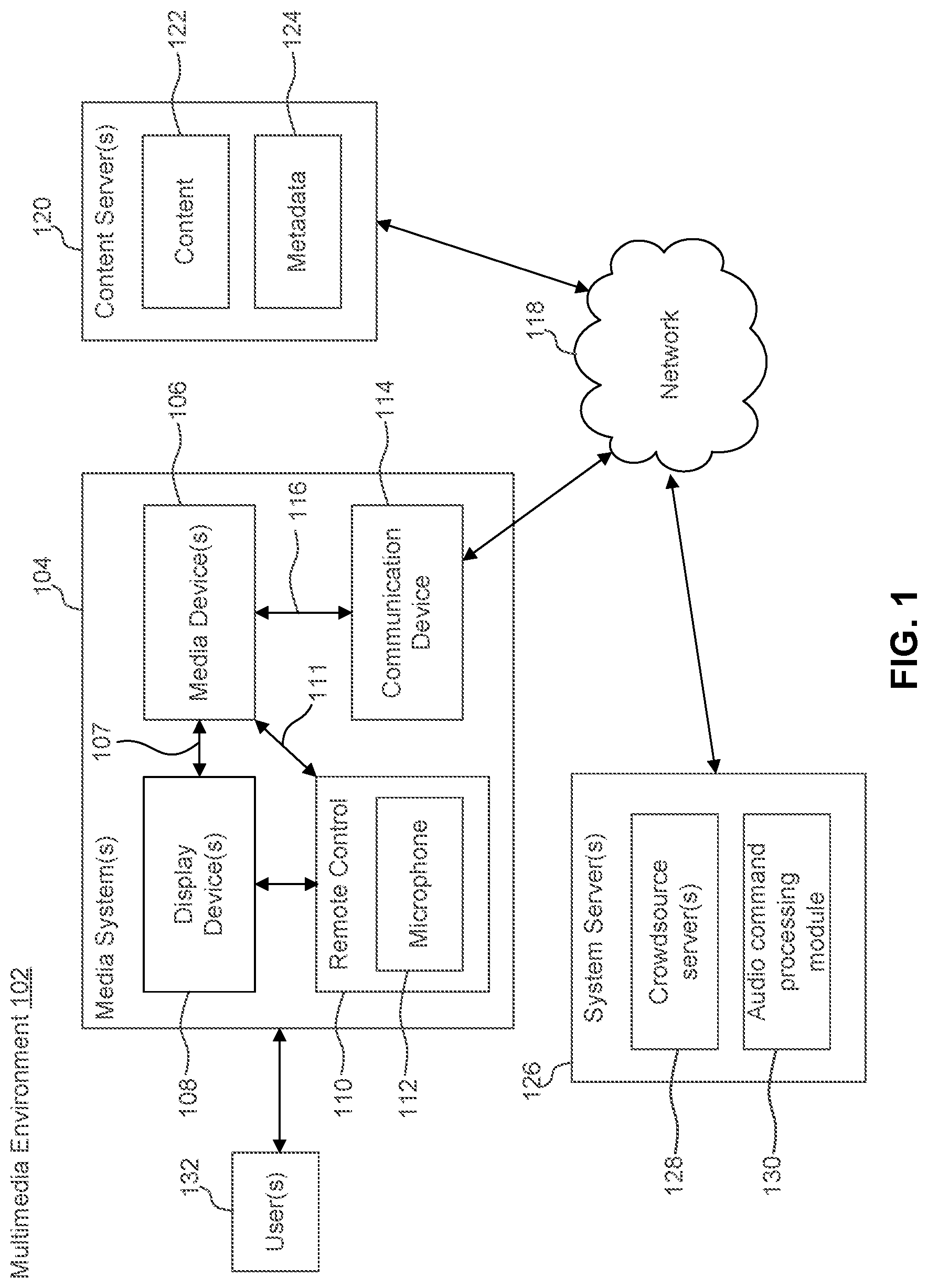 Patent US11785300 Figure 1 – HDMI customized ad insertion