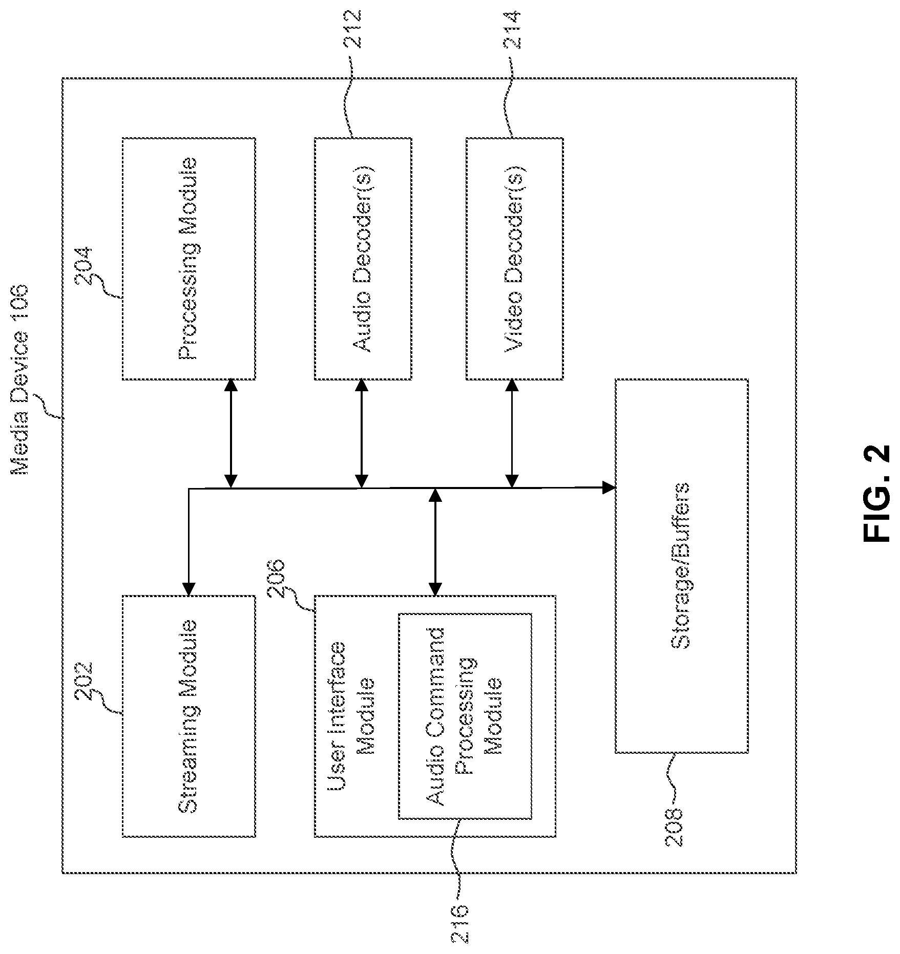 Patent US11785300 Figure 2 – HDMI customized ad insertion